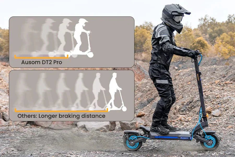 Ausom Electric Scooters: Power, Range, and Reliability Redefined - Trail Surge