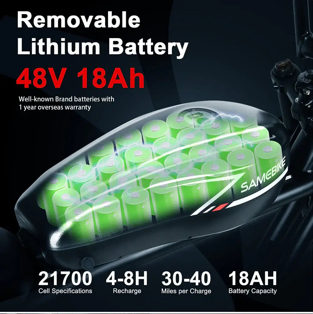 Samebike M20 Electric Bike Samebike