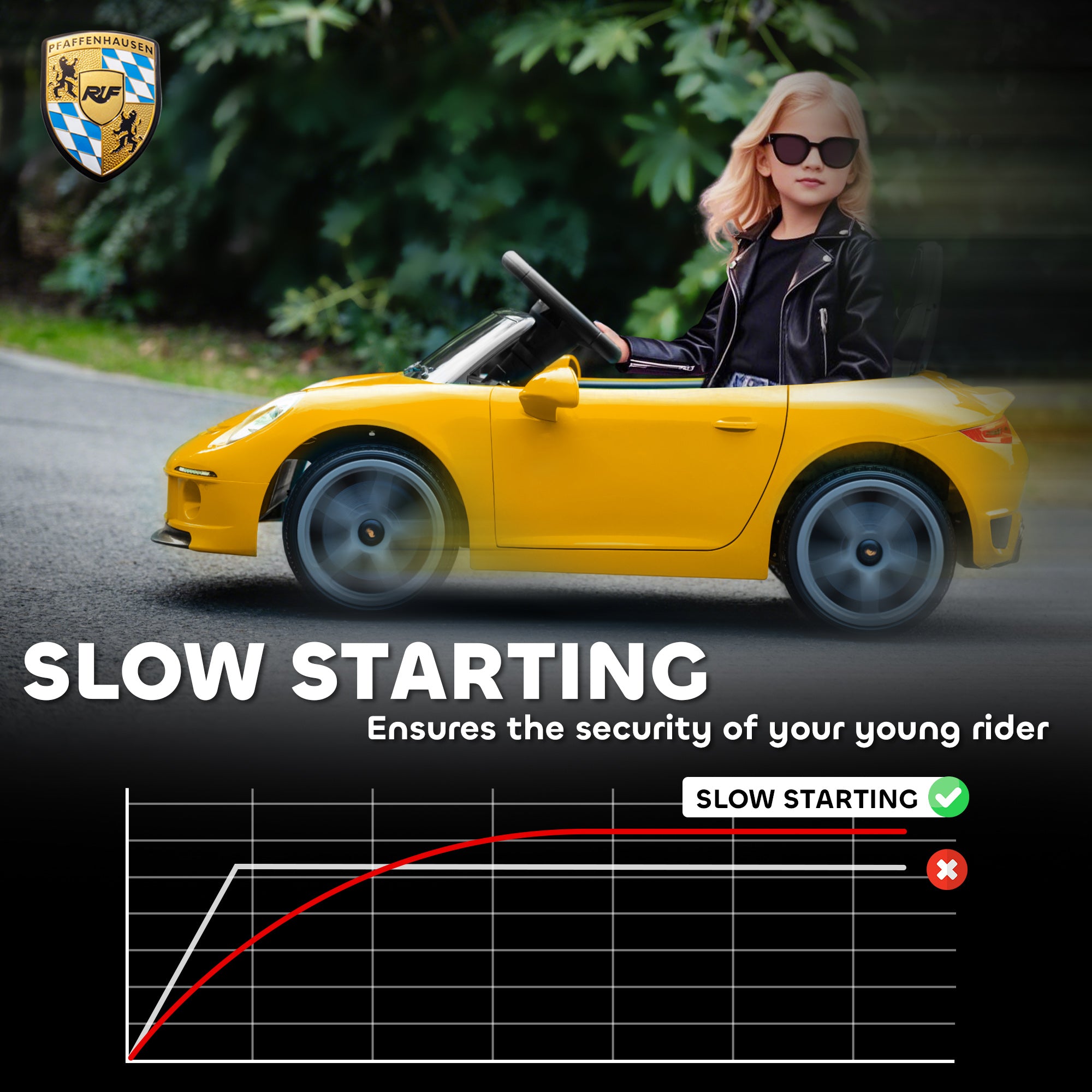 AIYAPLAY RUF GT 12V Kids Electric Ride-On Car