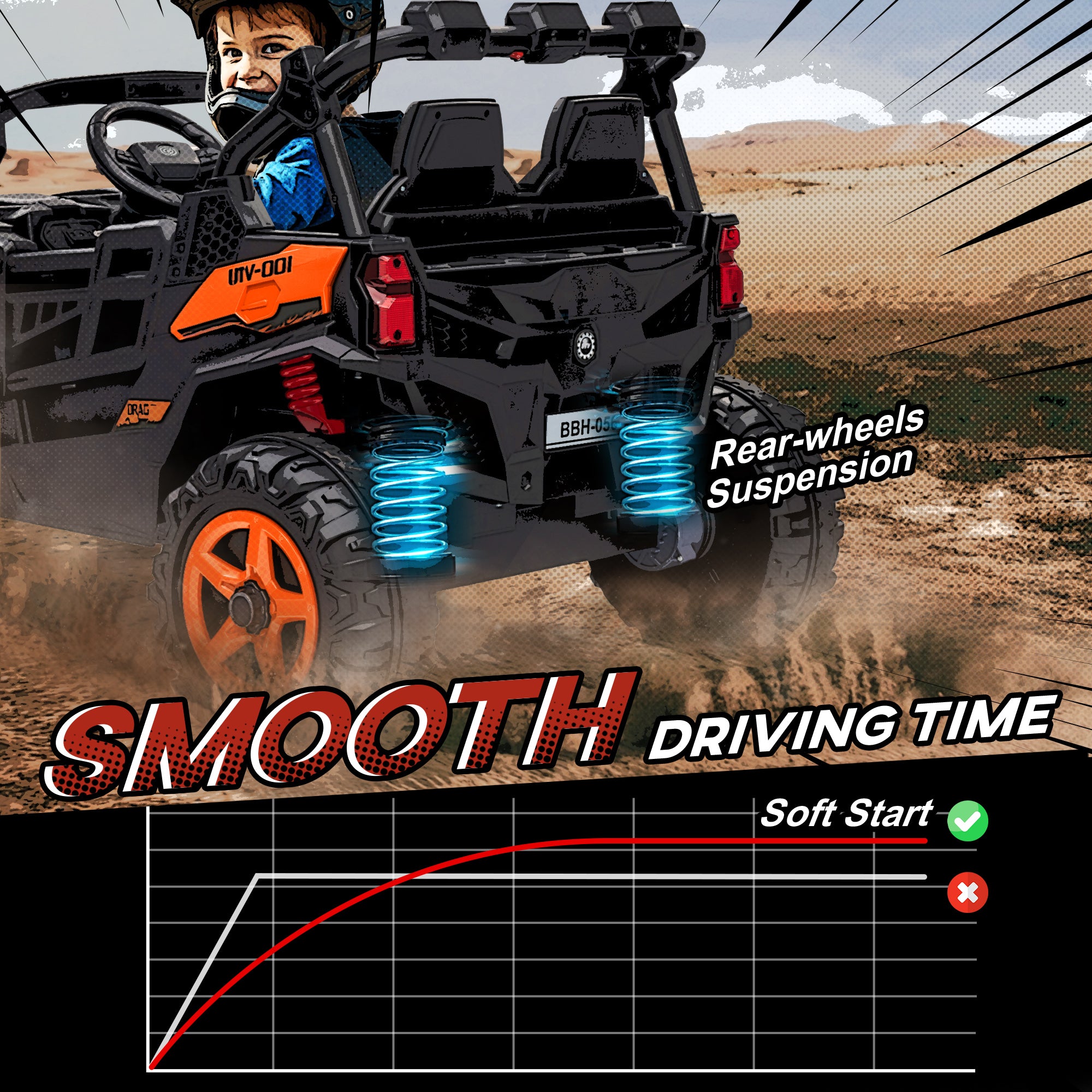AIYAPLAY 24V Electric Ride on Car 16