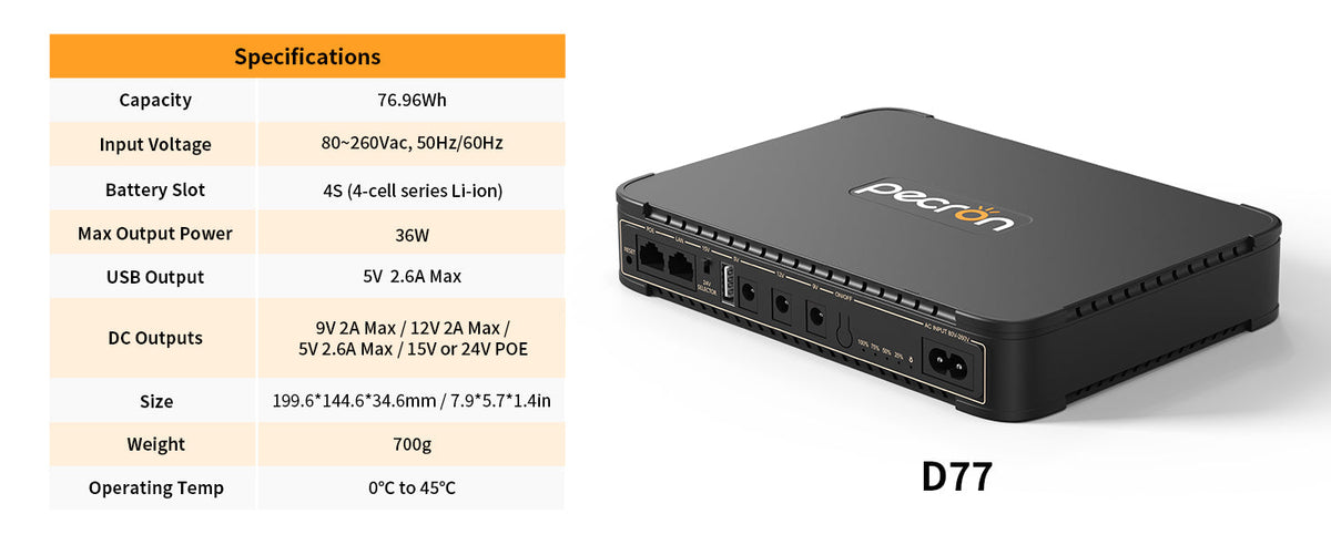 PECRON D77 DC UPS Battery Backup - 76.96Wh - official image 3