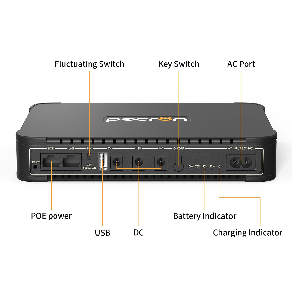 PECRON D39 DC UPS Battery Backup - 38.48Wh - official image 3