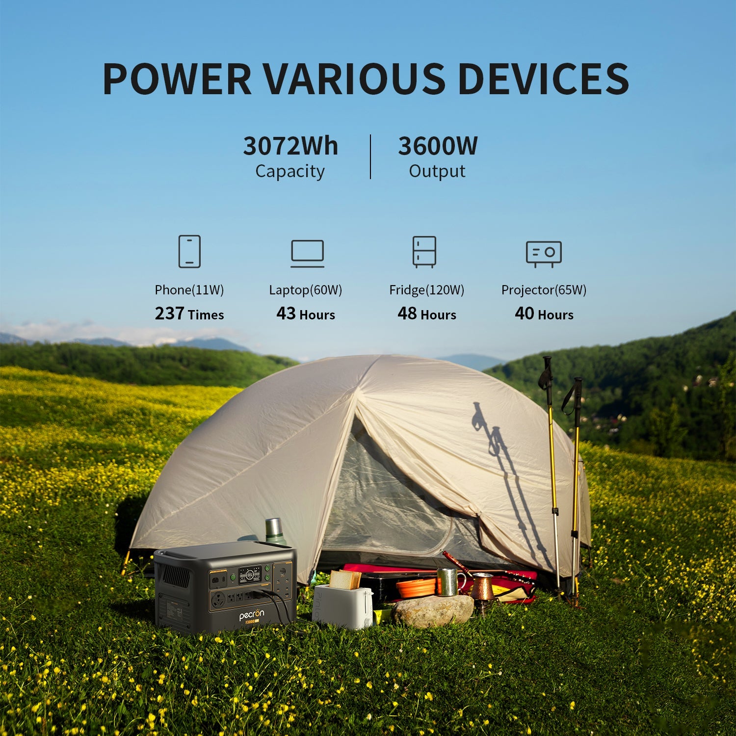PECRON F3000LFP Portable Power Station - 3072Wh / 3600W - official image 7