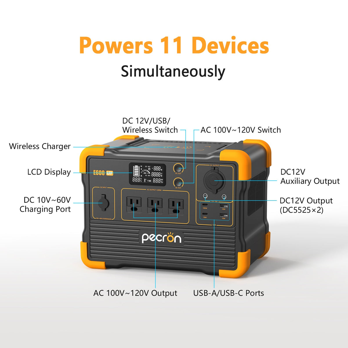 PECRON E600LFP Portable Power Station - 614Wh / 1200W - official image 4