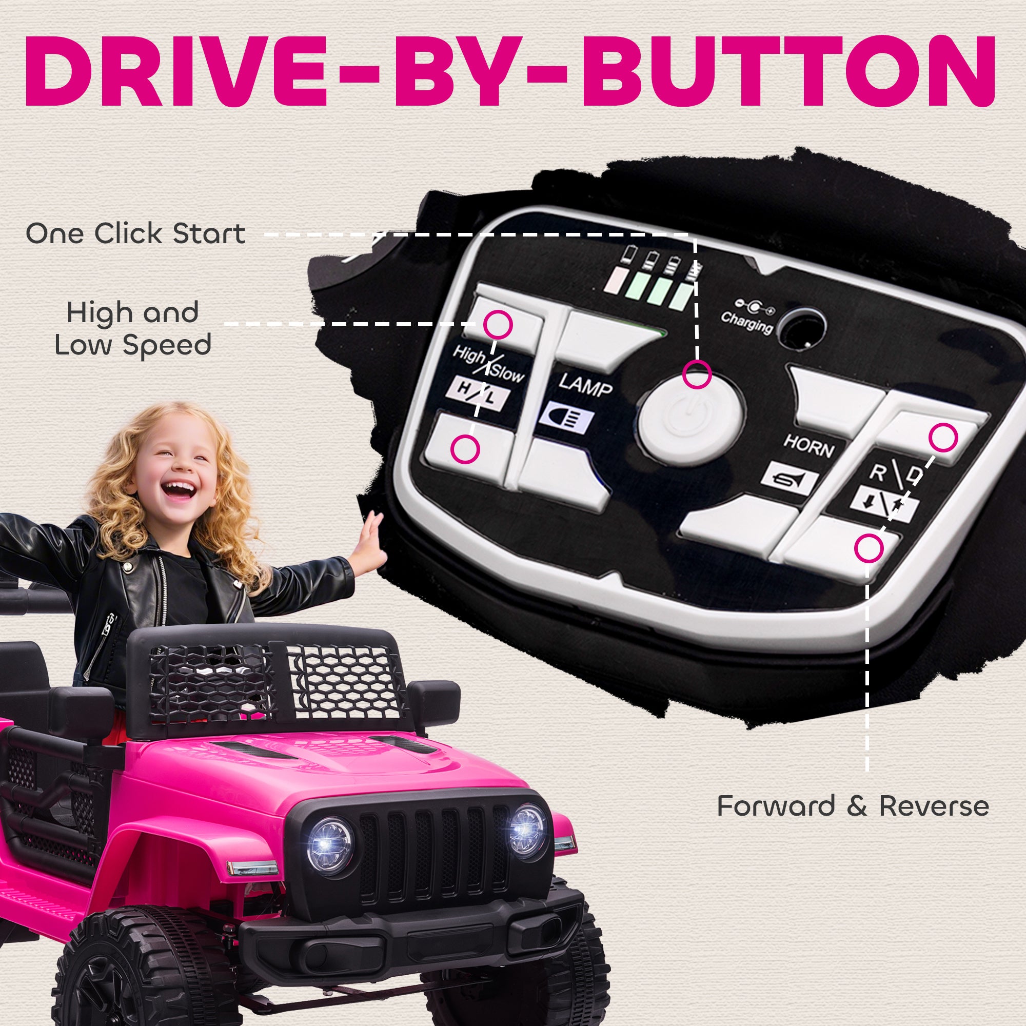 HOMCOM 12V Kids Off-Road Ride-On Car / Truck - Pink