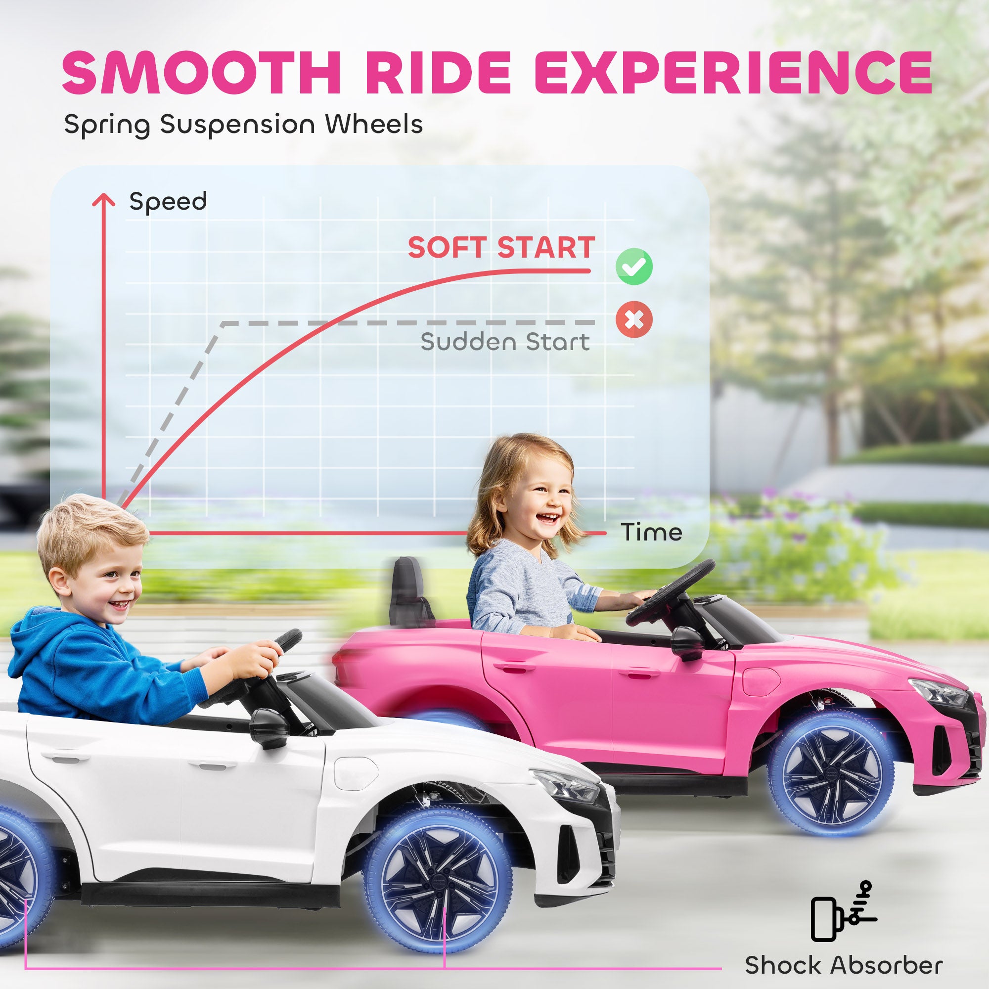HOMCOM Audi 12V Kids Electric Ride-On Car