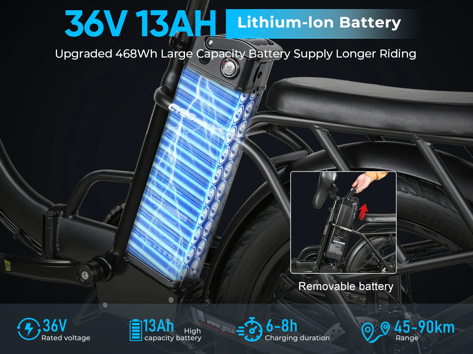 Samebike CY20 Pro Electric Bike 14