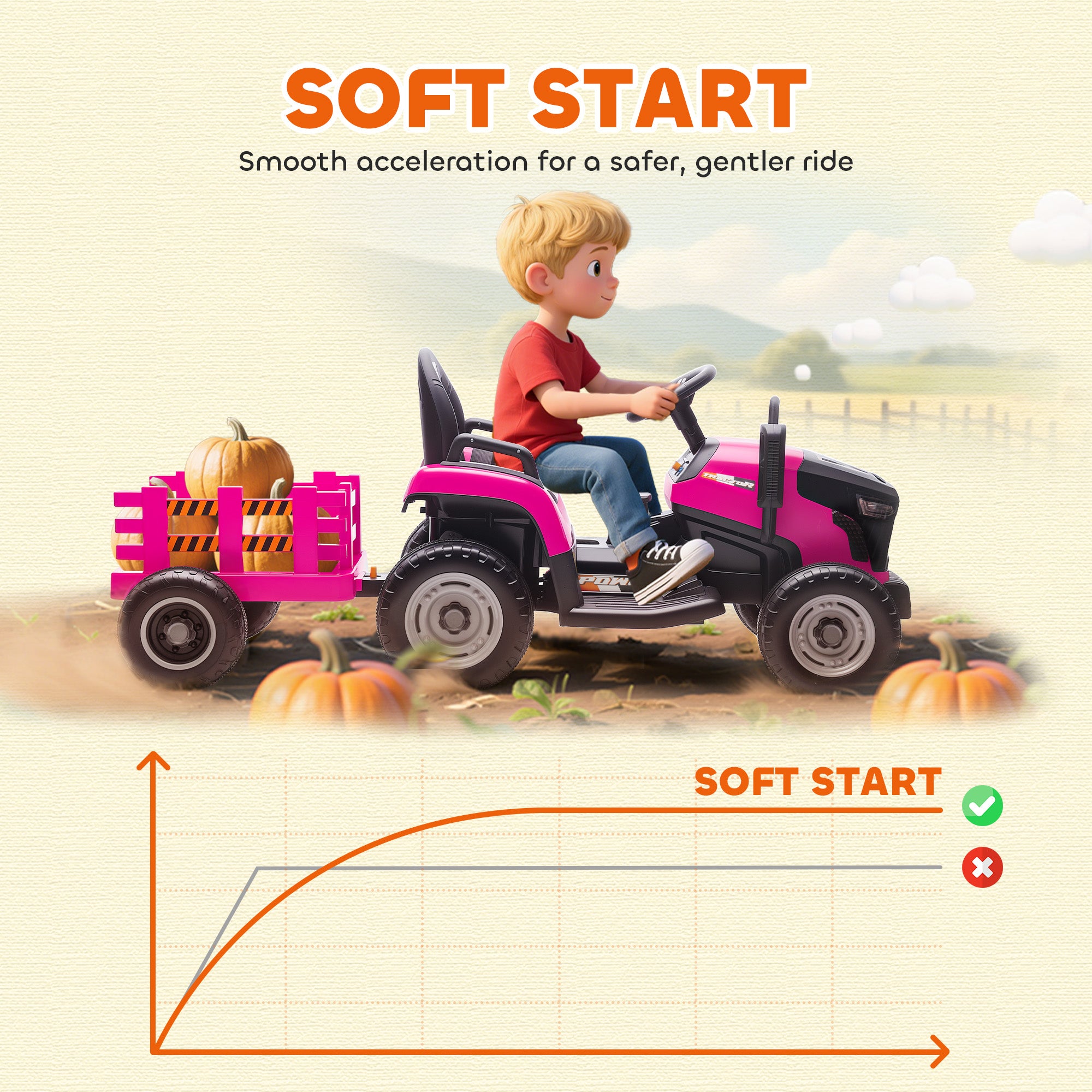 AIYAPLAY 12V Kids Ride-On Tractor with Trailer