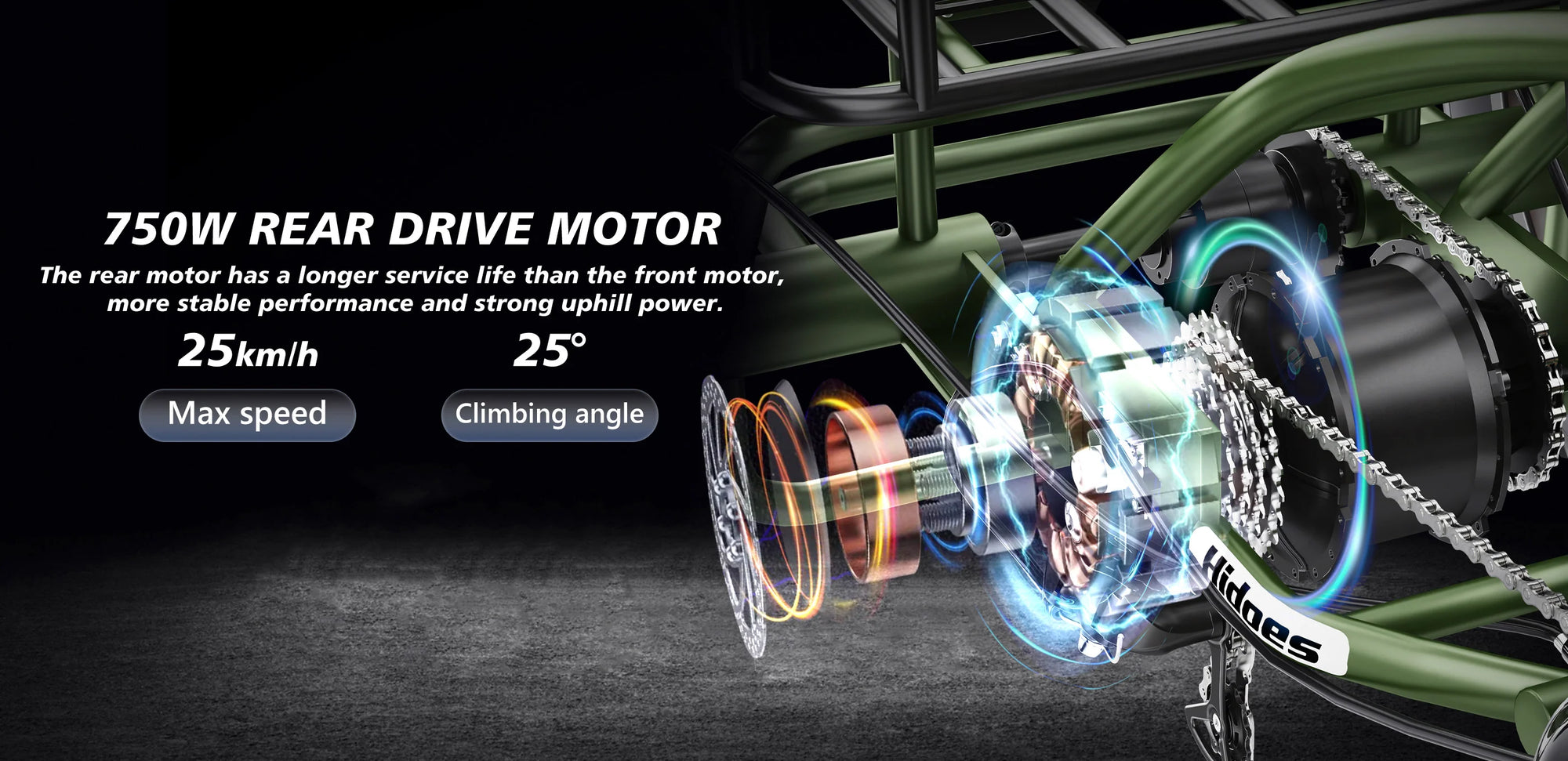 Illustration of a 750W rear drive motor on a bike, highlighting key features: max speed of 25 km/h, 25° climbing angle, longer service life, and strong uphill power. Technical components are shown in a dynamic, glowing style.