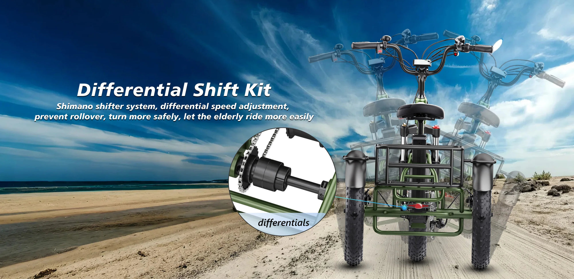 A three-wheeled electric bike rides on a sandy beach under a blue sky. An inset highlights the differential shift kit mechanism with text describing its safety and ease-of-use features for elderly riders.