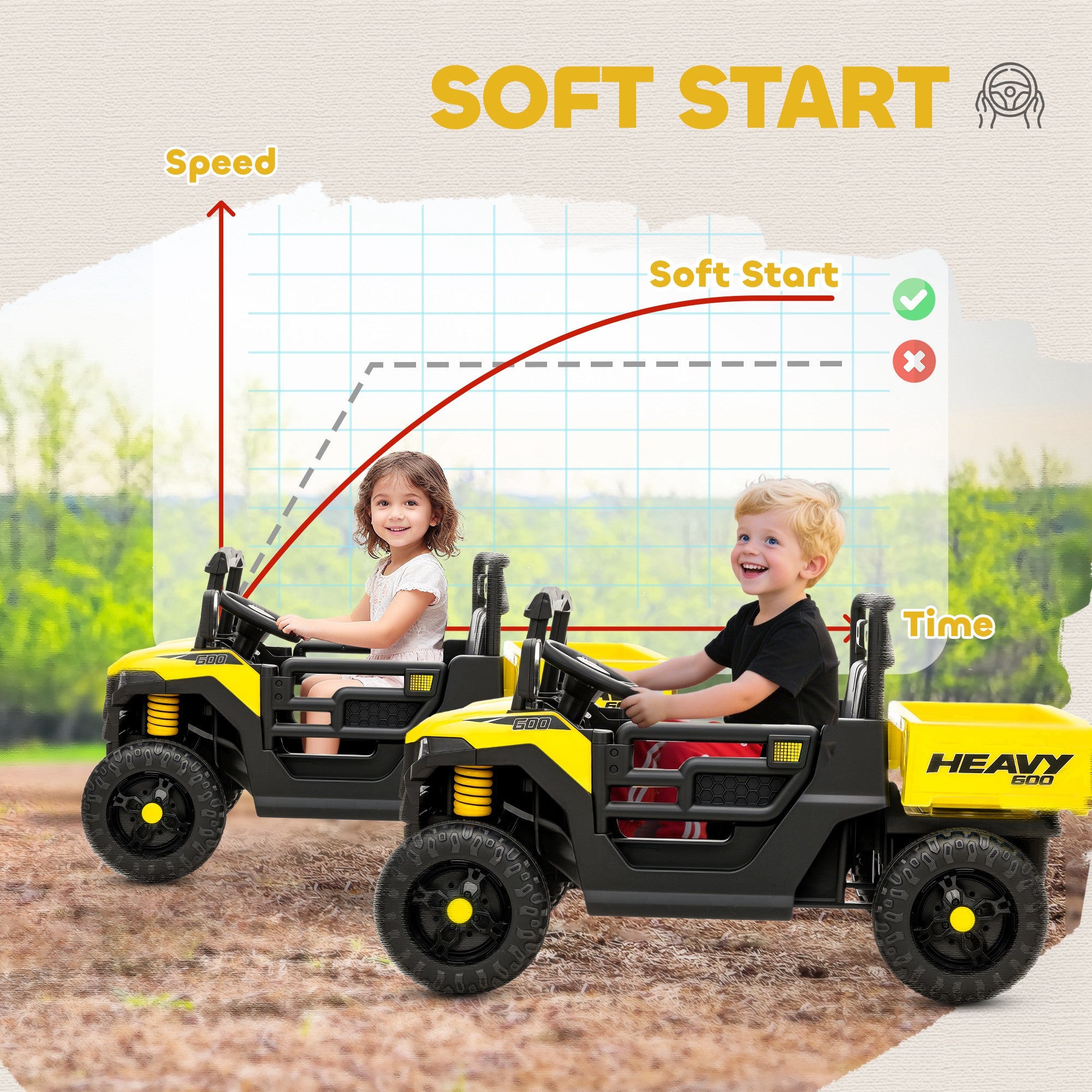 AIYAPLAY 12V Kids UTV Ride-On with Dump Bed