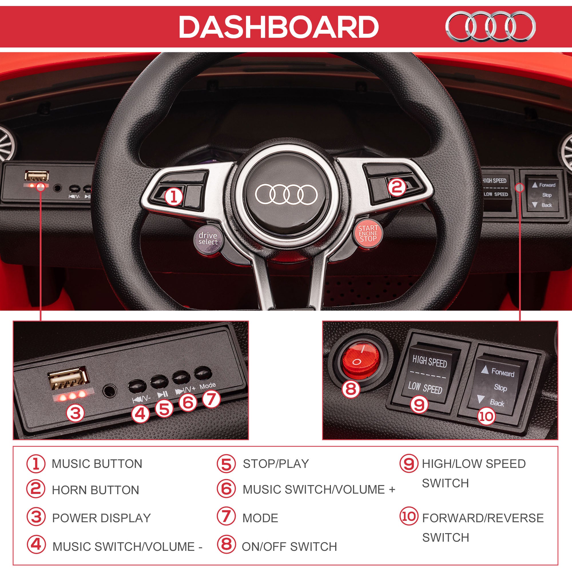 HOMCOM Audi TT / TT RS 12V Kids Ride-On Car - Red