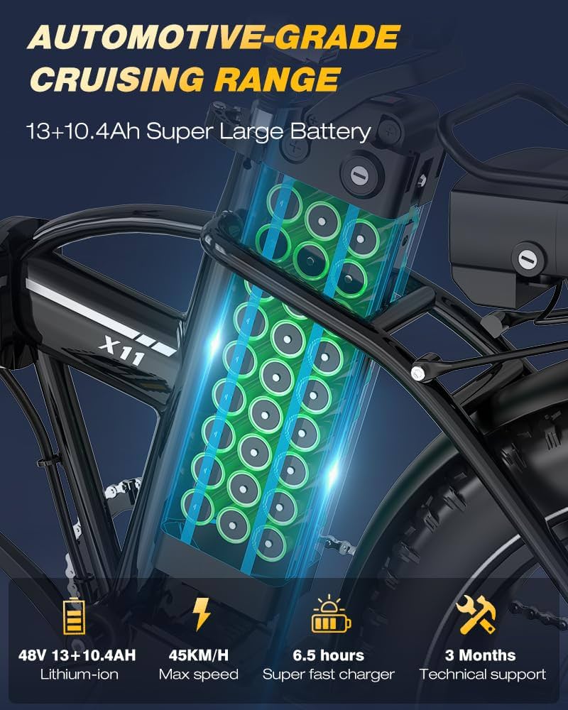 A diagram of an electric bike’s battery pack highlighting features: 48V 13+10.4Ah lithium-ion batteries, 45 km/h max speed, 6.5-hour fast charging, and 3 months technical support. Text overlay emphasizes cruising range.