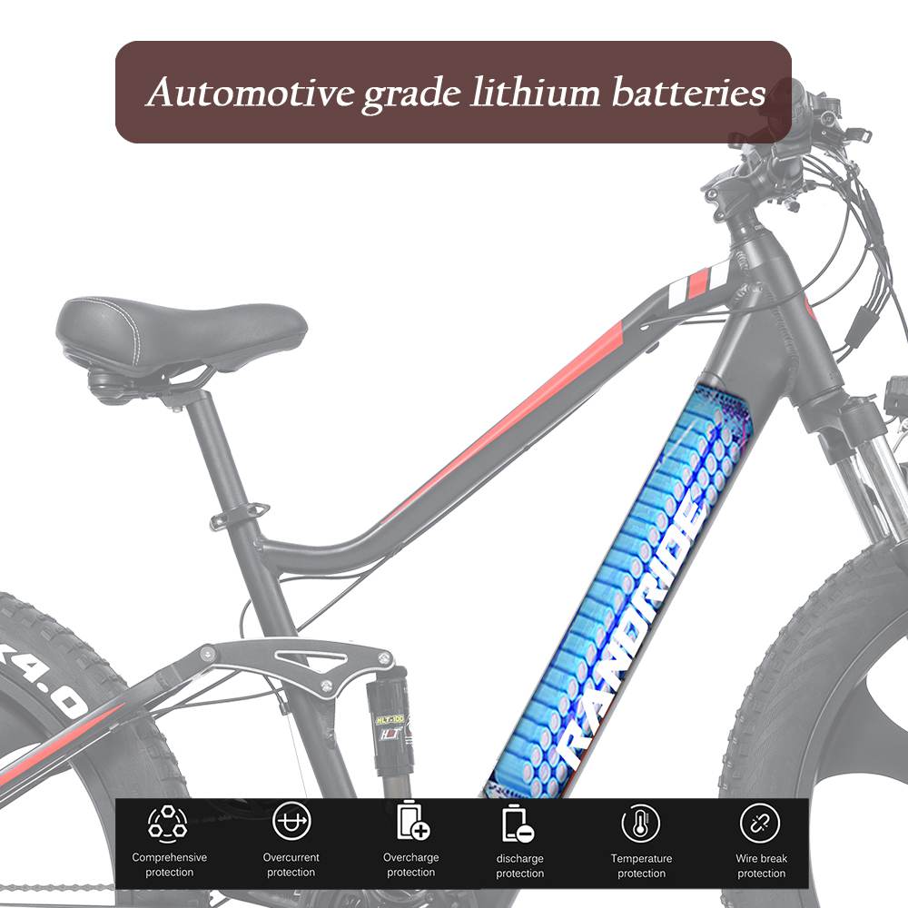 Randride YX90M Electric Bike Randride