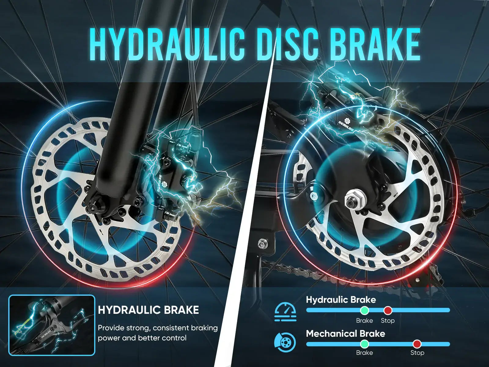 Samebike LO26 Plus Electric Bike Samebike