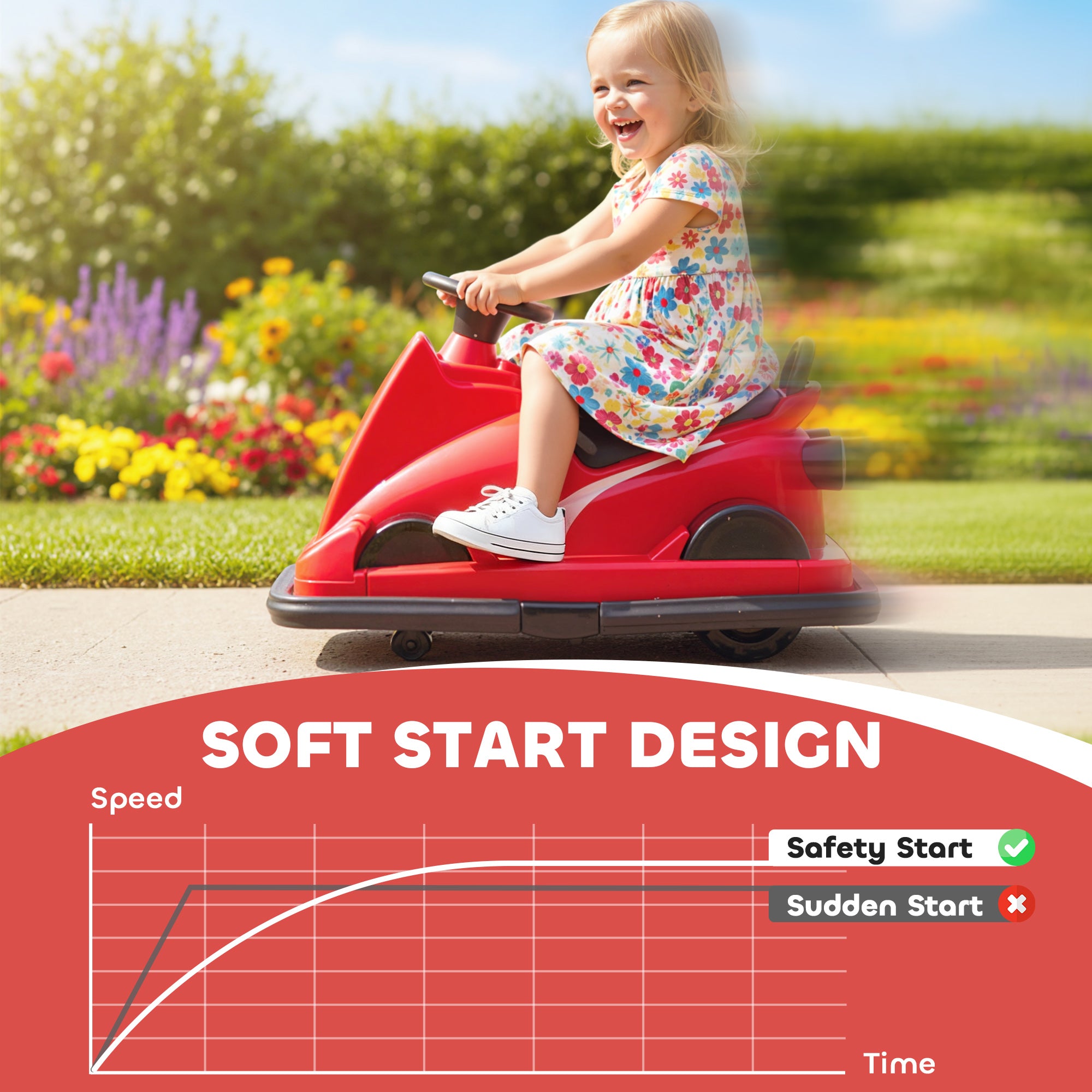 AIYAPLAY Kids 360° Bumper Car - Red