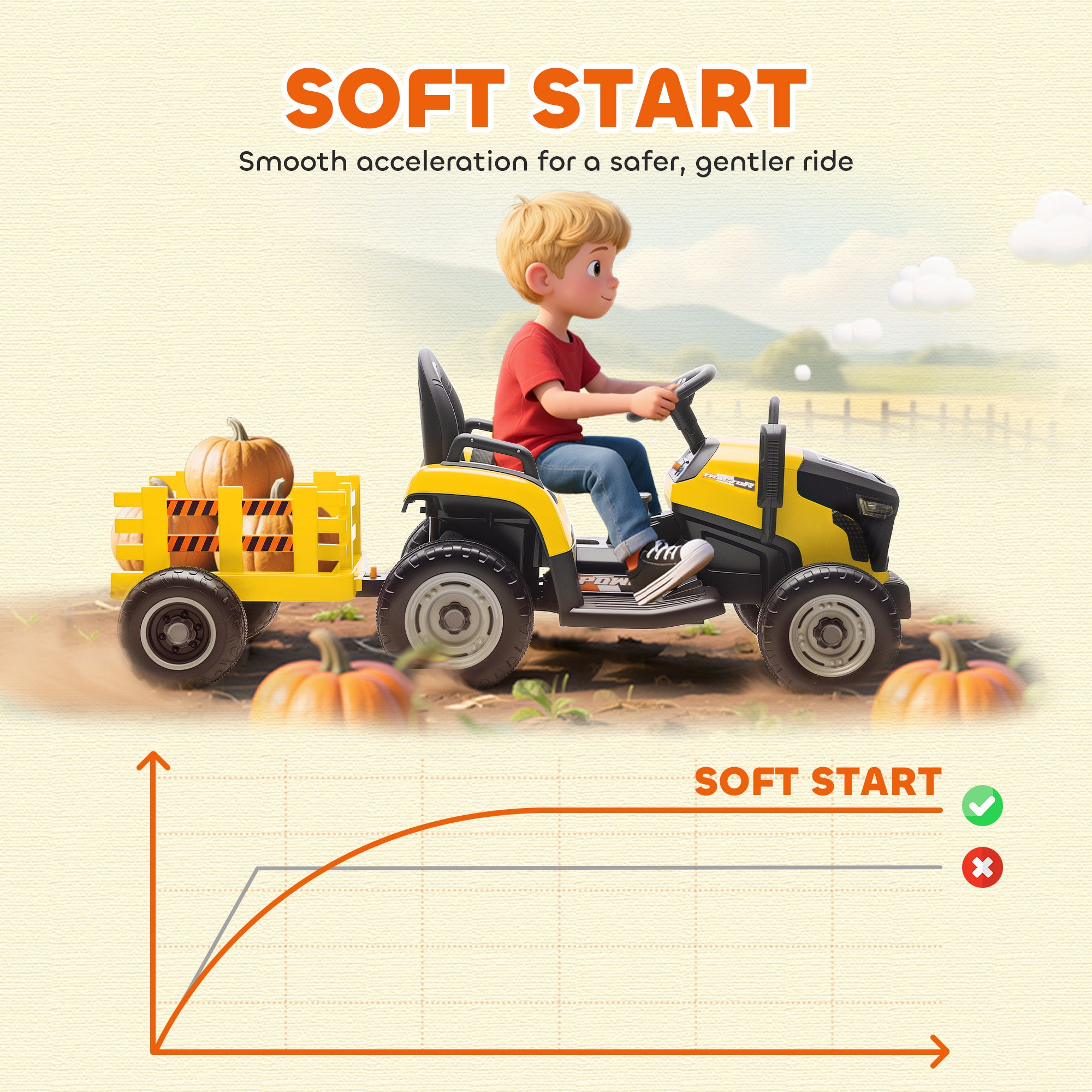 AIYAPLAY 12V Kids Ride-On Tractor with Trailer