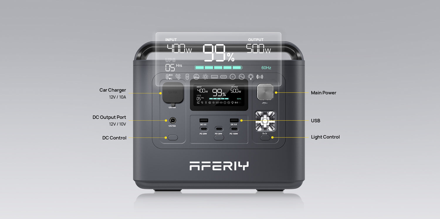 AFERIY P010 Portable Power Station 800W 512Wh product image 6