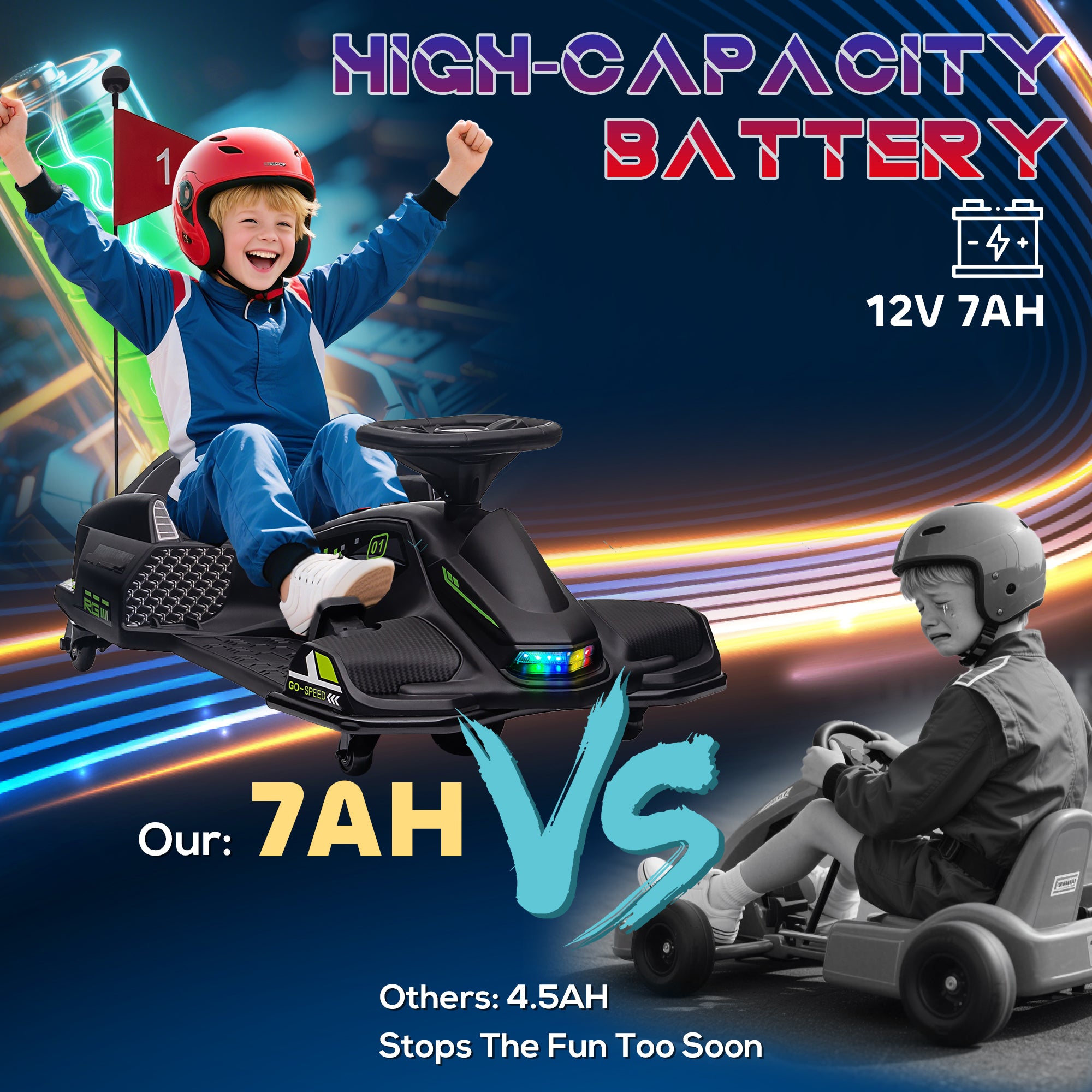 HOMCOM 12V Kids Electric Go-Kart - Black