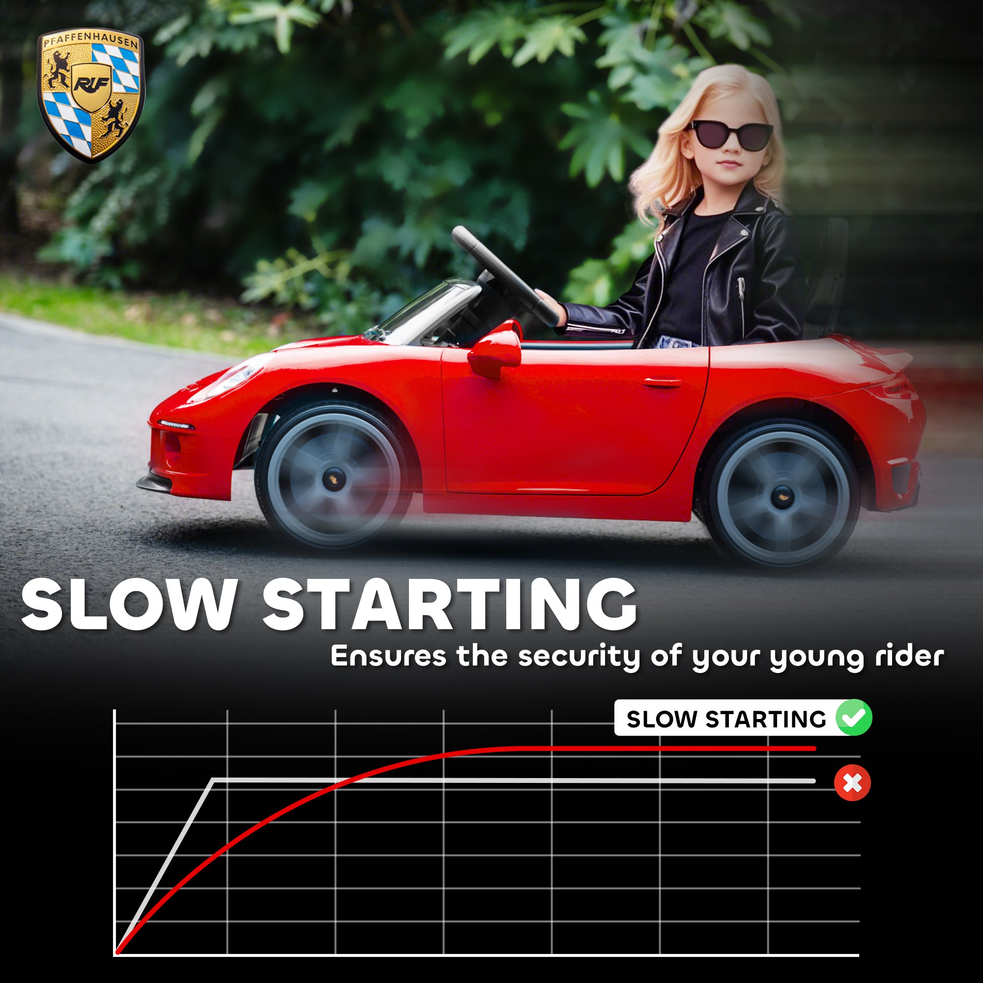 AIYAPLAY RUF GT 12V Kids Electric Ride-On Car