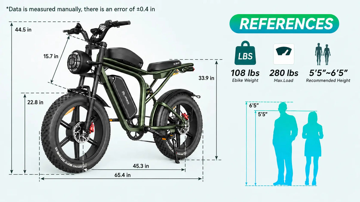 JANSNO X80 Pro Dual Battery Electric Bike dimensions