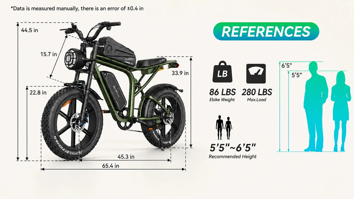 JANSNO X80 Fat Tyre Electric Bike dimensions