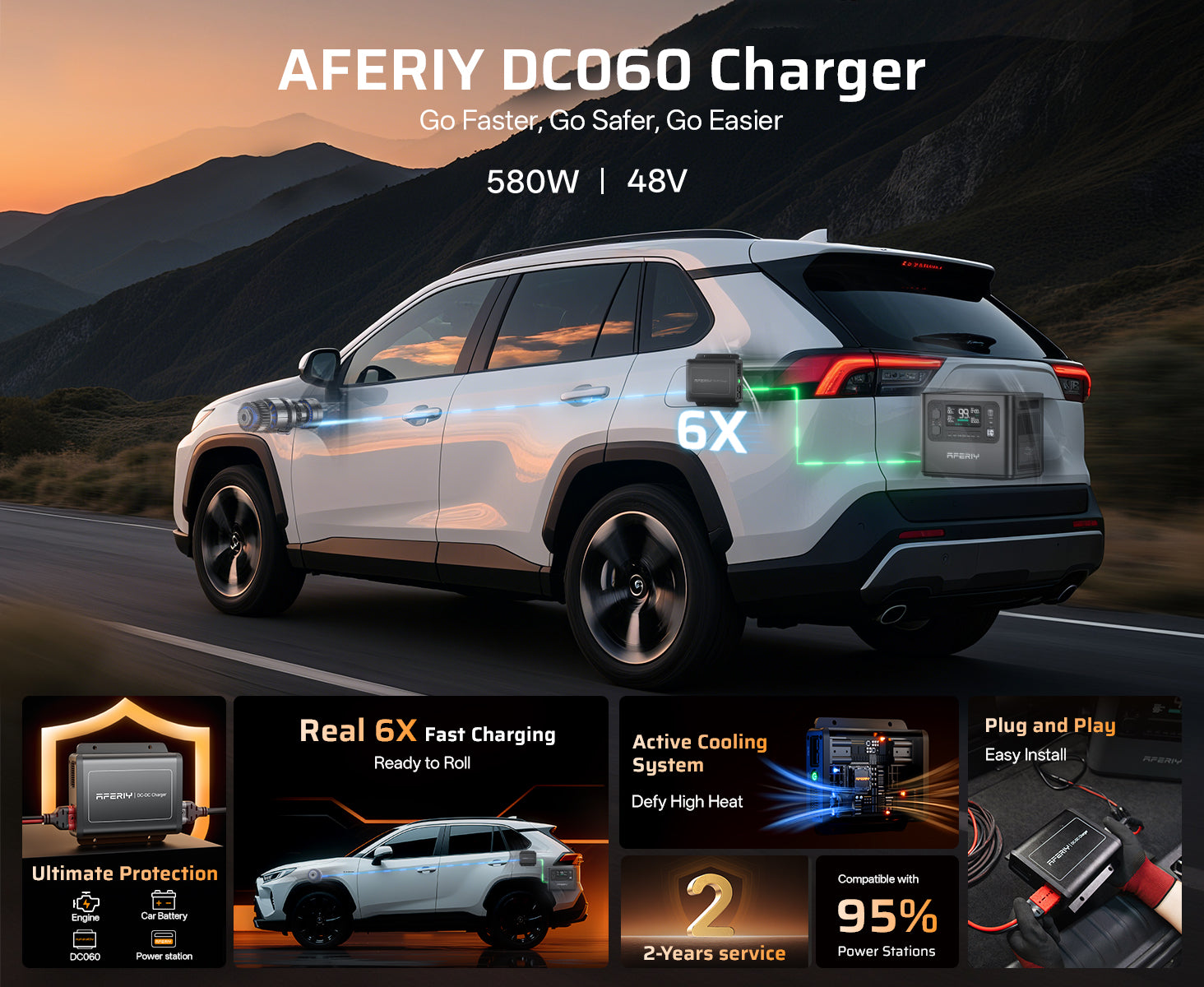 AFERIY DC060 580W DC-DC Charger product image 4