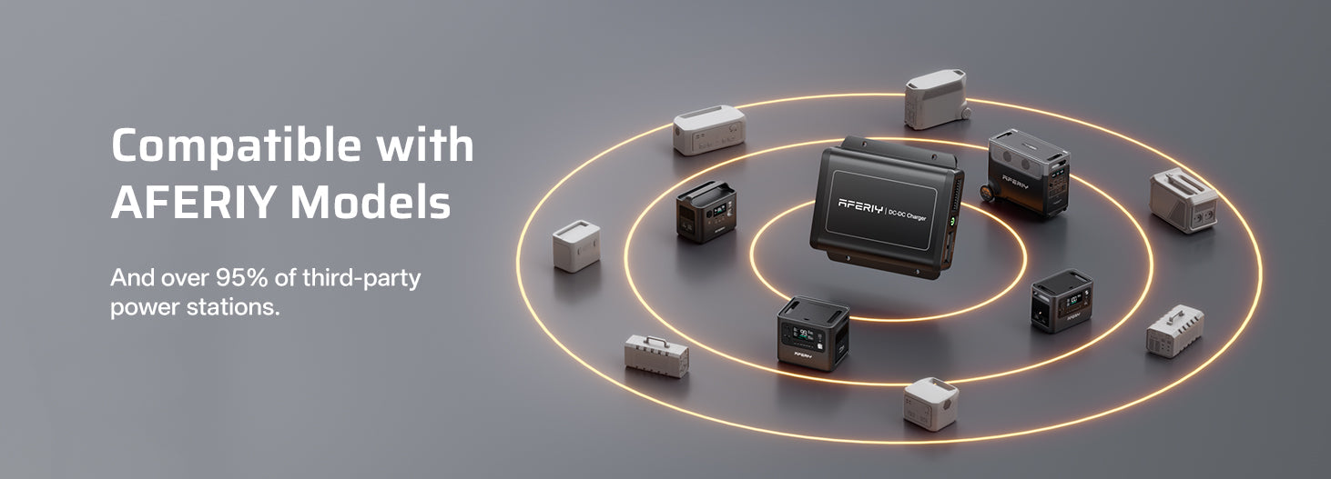 AFERIY DC060 580W DC-DC Charger product image 6