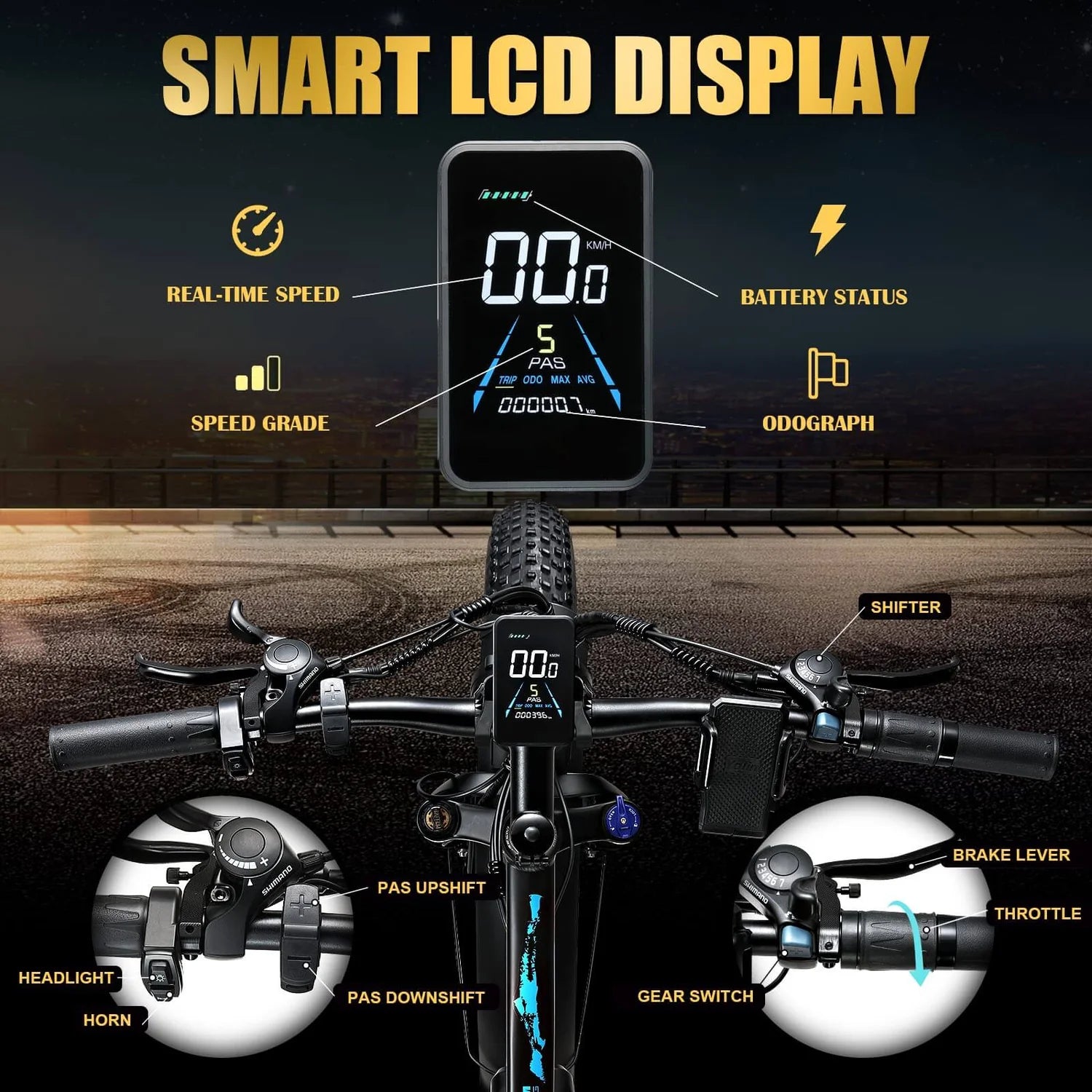 A labeled diagram of an electric bikes handlebar features a smart LCD display showing speed, battery, and odometer. Insets highlight control components including the headlight, horn, shifter, throttle, and brake lever.