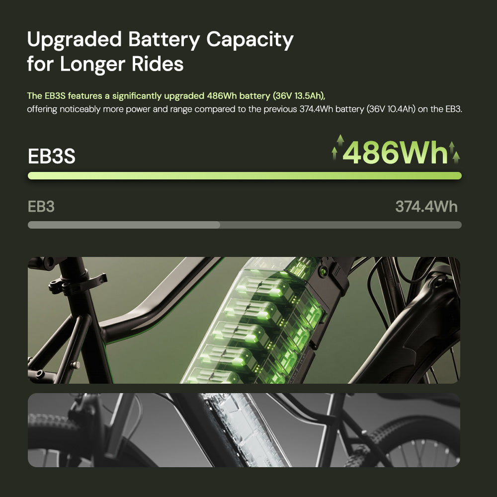 iScooter EB3S Electric Mountain Bike