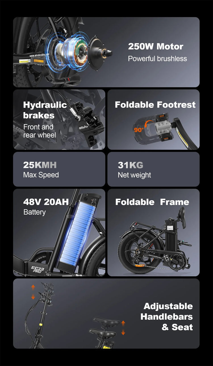 Emoko EC23 Pro electric bike key features