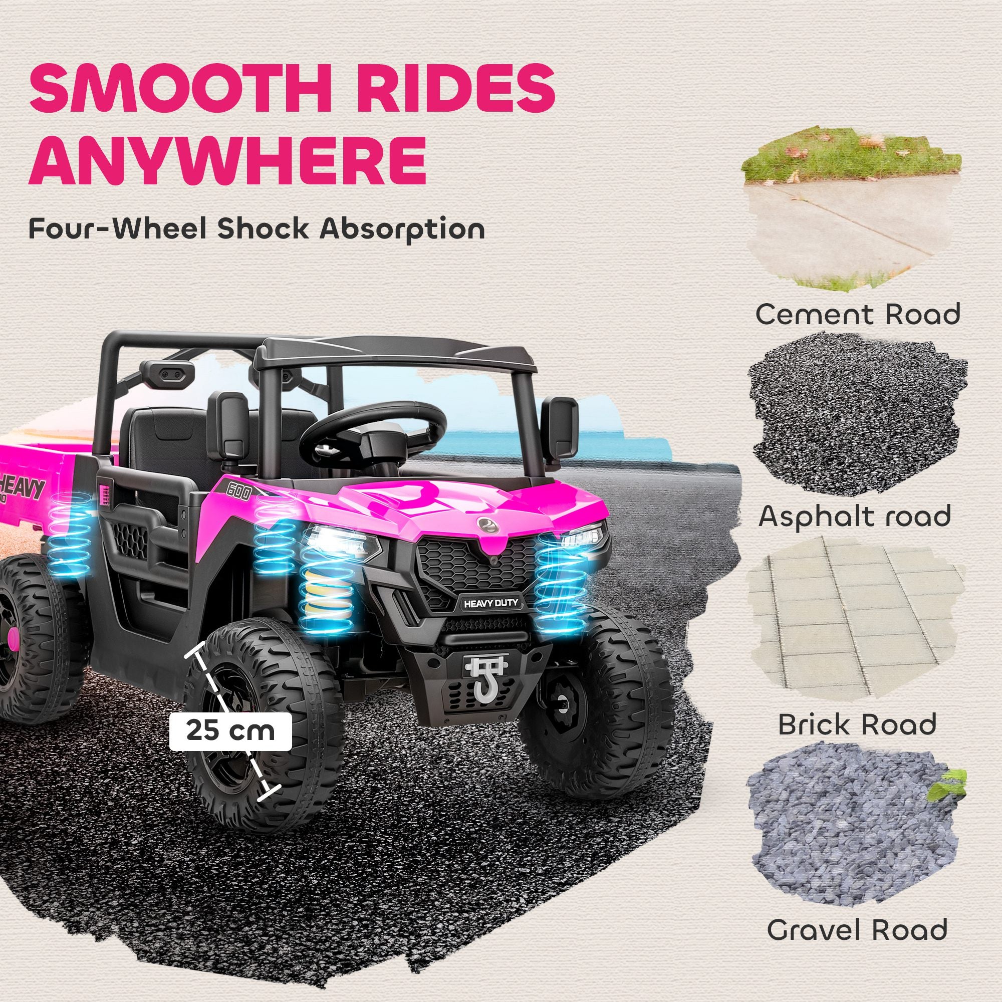AIYAPLAY 12V Kids UTV Ride-On with Dump Bed