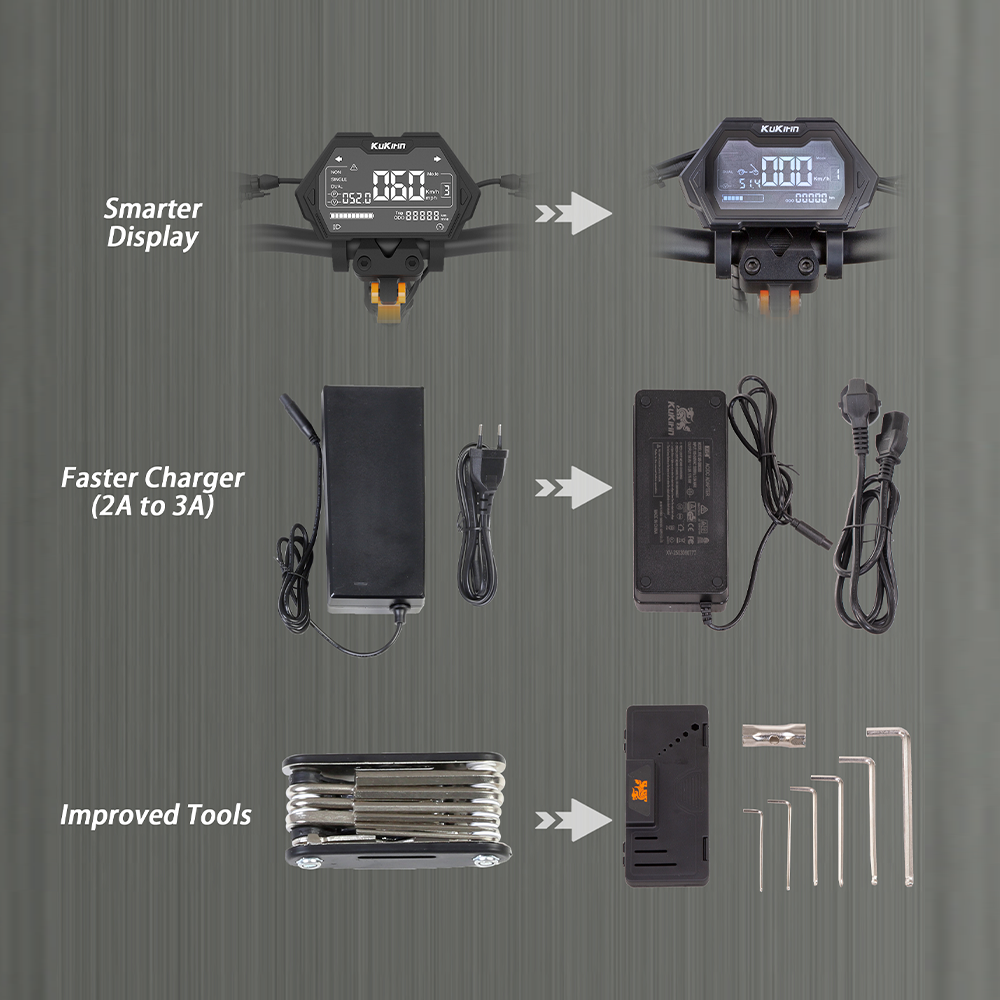 KuKirin G2 Master Electric Scooter - image 4