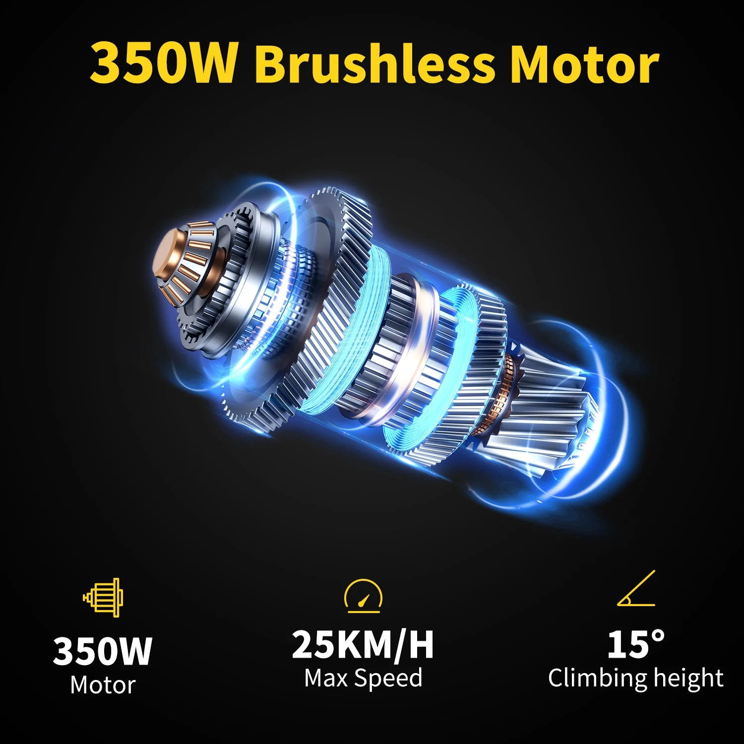 A glowing illustration of a 350W brushless motor with highlighted gears. Text below shows specs: 350W motor, 25 km/h max speed, and 15° climbing height. Bold yellow title reads 350W Brushless Motor.