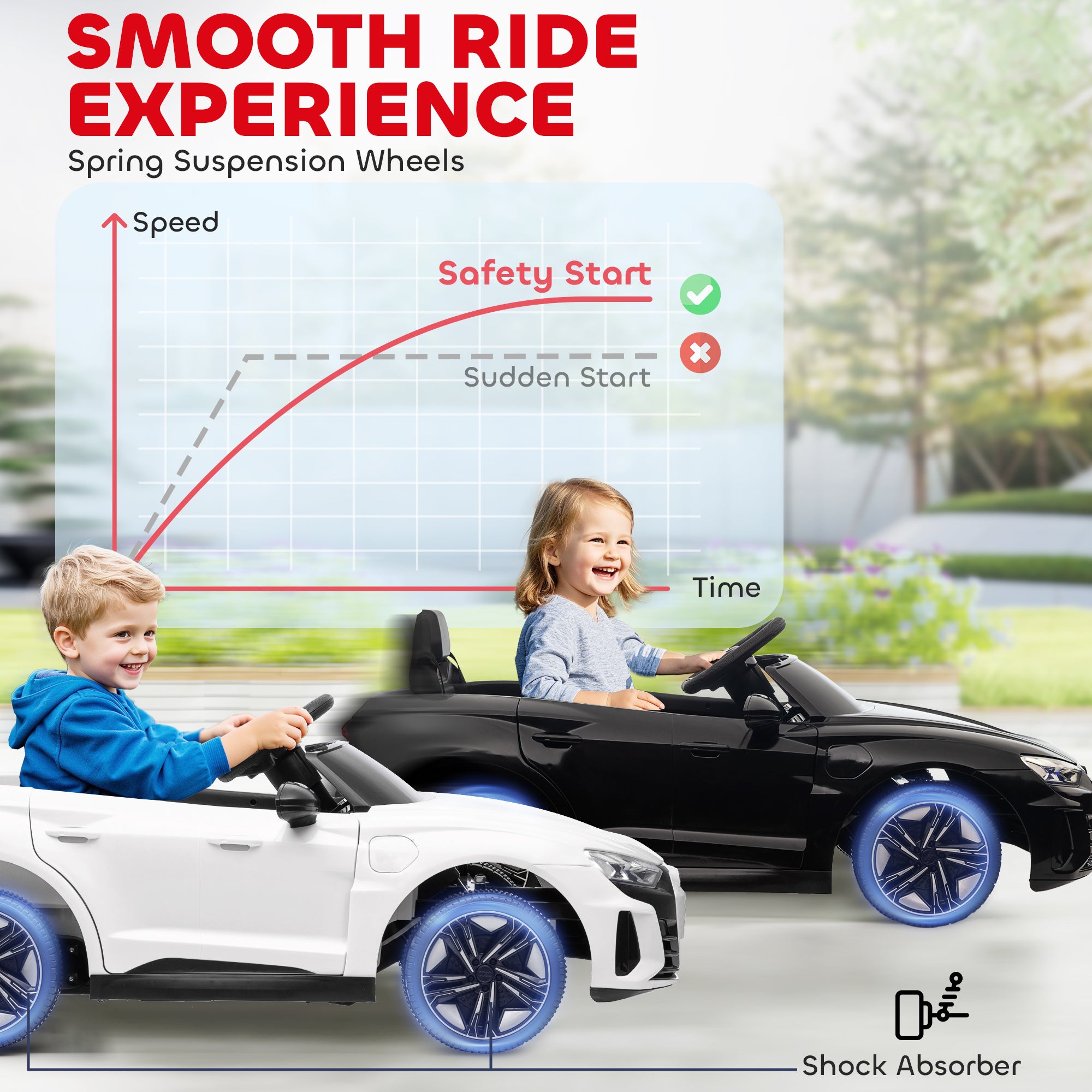 HOMCOM Audi 12V Kids Electric Ride-On Car