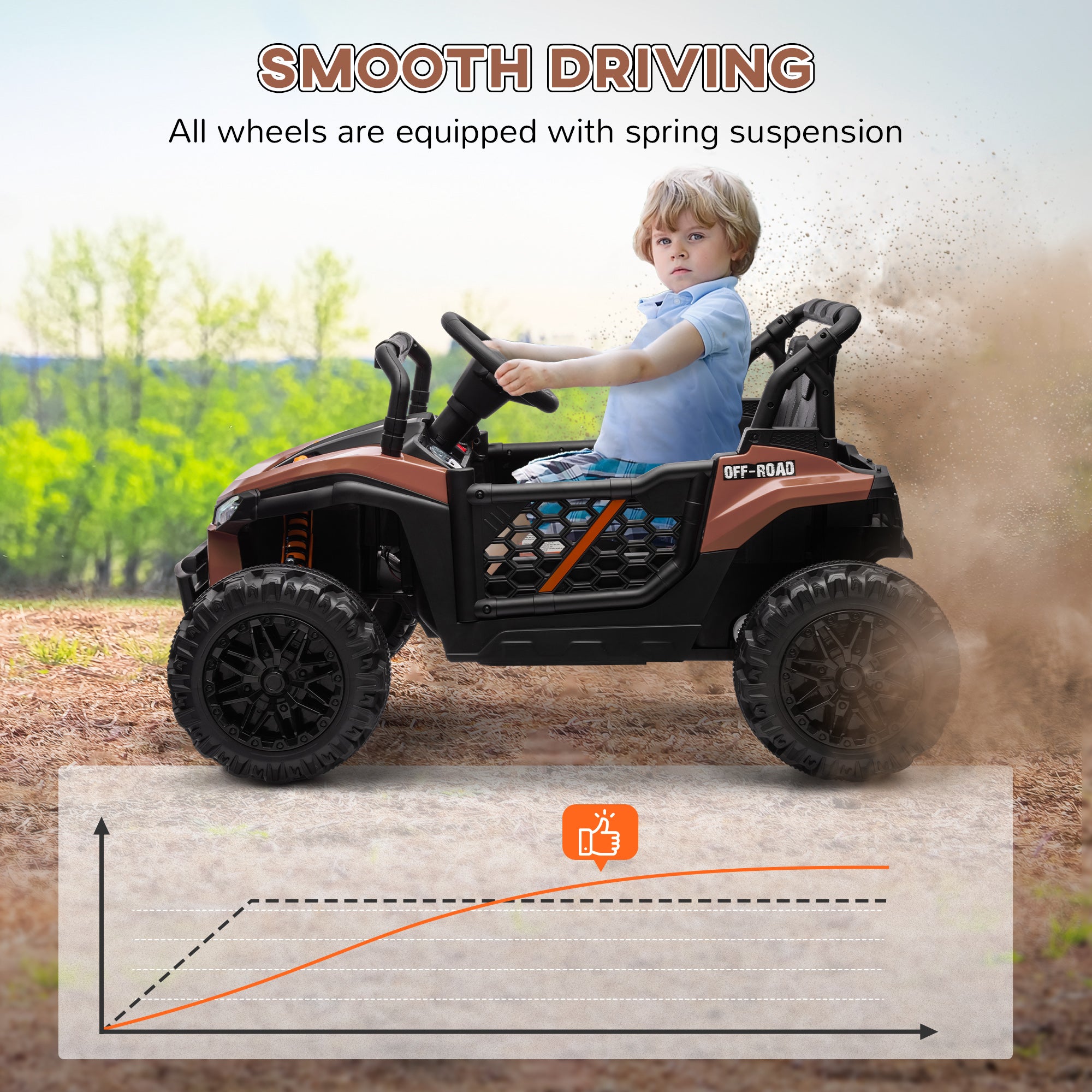 AIYAPLAY 12V Kids Ride-On Truck - Black
