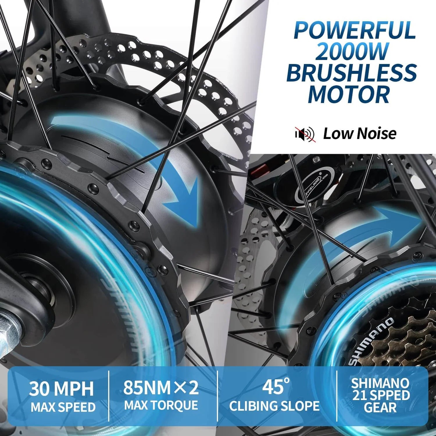 Close-up of a bicycle’s rear wheel and electric motor, highlighting features: powerful 2000W brushless motor, low noise, Shimano 21-speed gear, 30 mph max speed, 85Nm x2 max torque, and 45° climbing slope capability.
