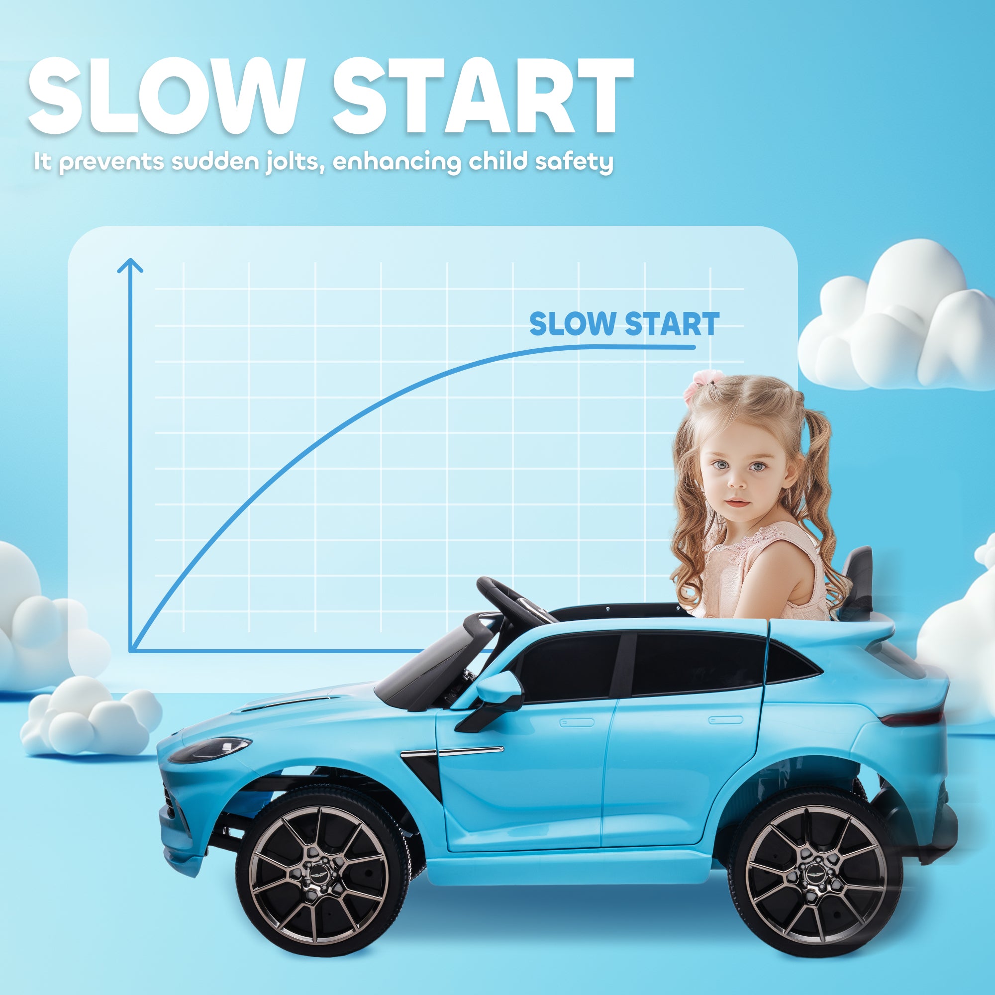 AIYAPLAY Aston Martin DBX 12V Kids Ride-On Car
