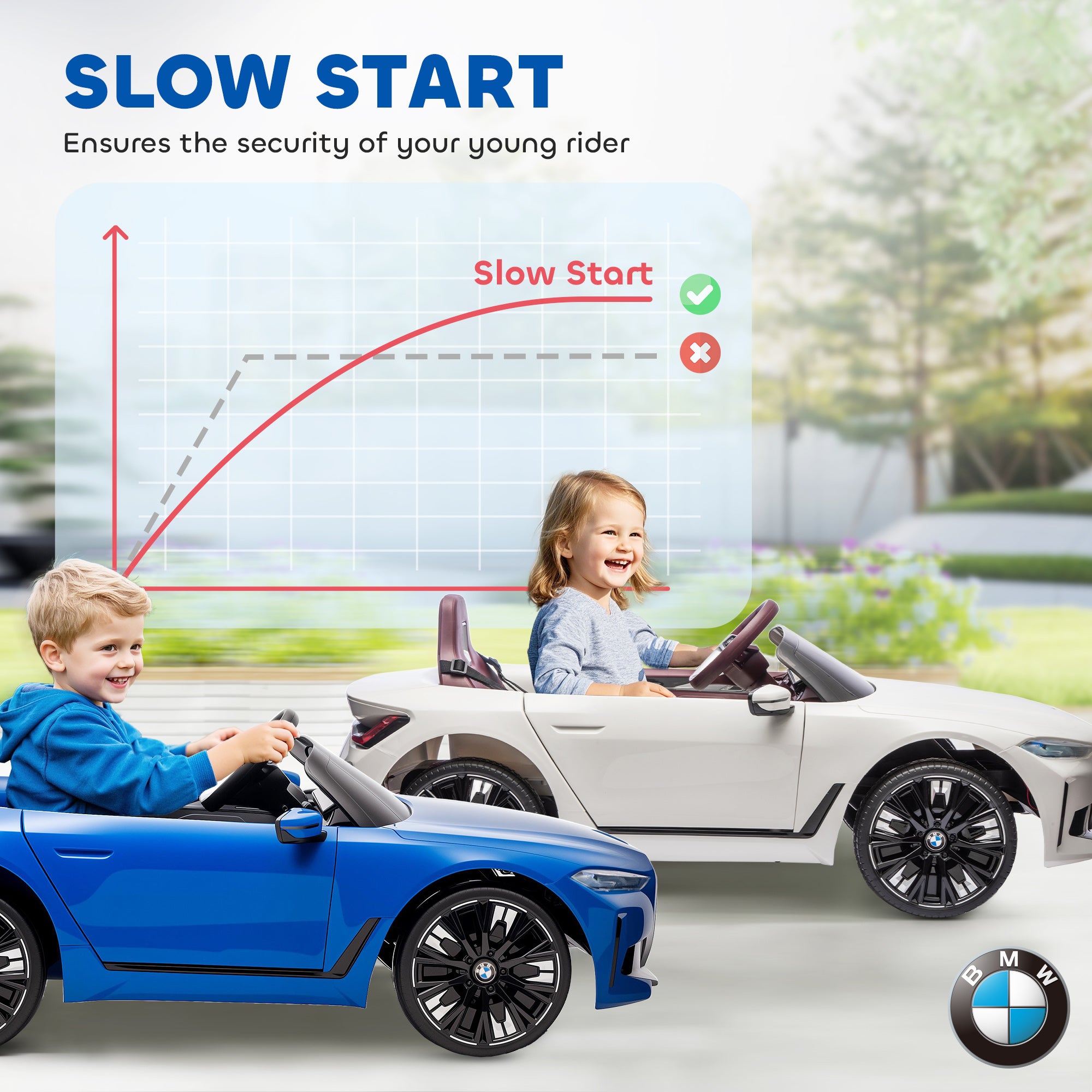 HOMCOM BMW i4 12V Kids Ride-On Car - Blue