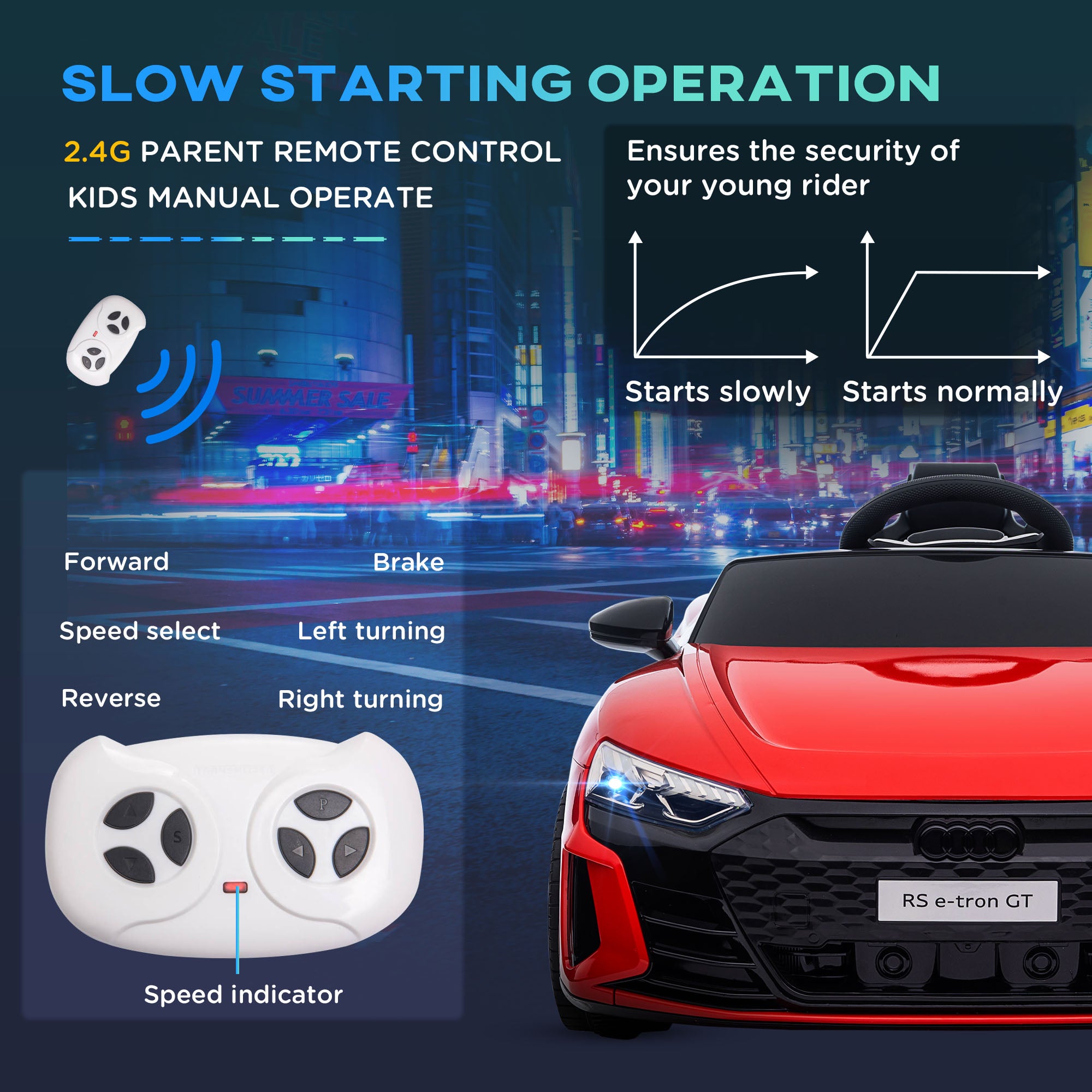 HOMCOM Audi 12V Kids Electric Ride-On Car