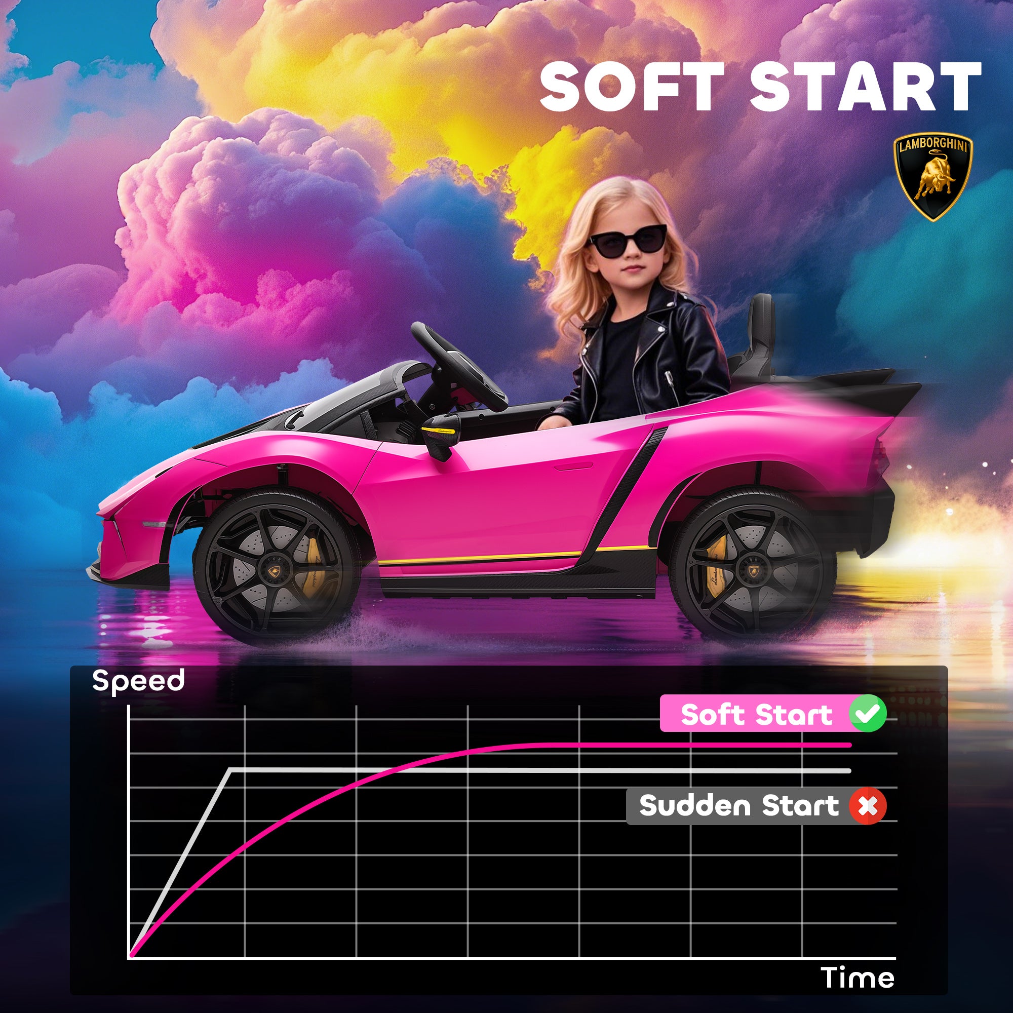AIYAPLAY Lamborghini Autentica 12V Kids Ride-On Car