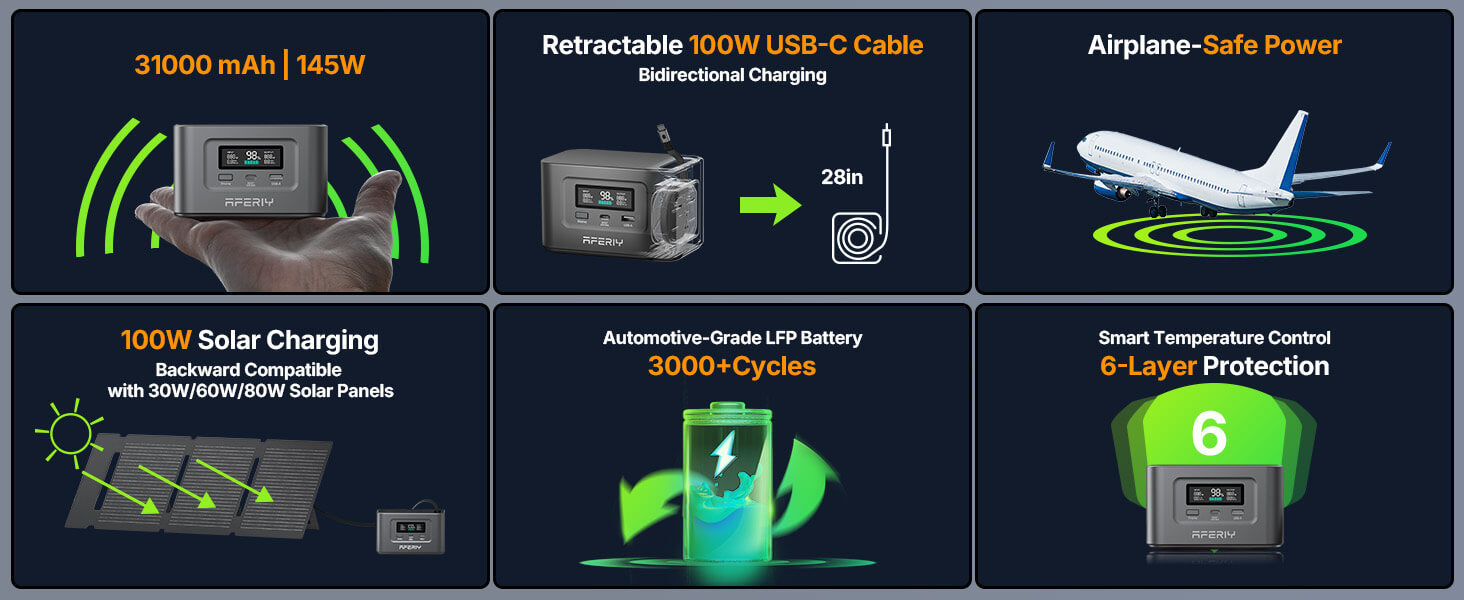 AFERIY Nano100 Portable Power Station 100W 99.2Wh product image 3