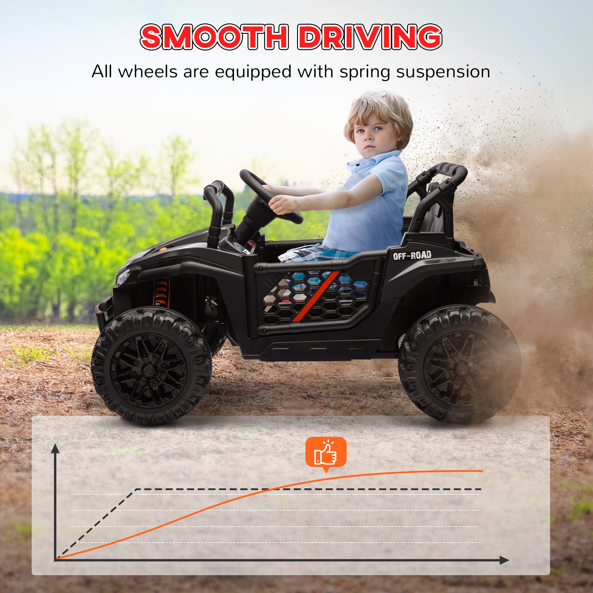 AIYAPLAY 12V Kids Ride-On Truck - Black
