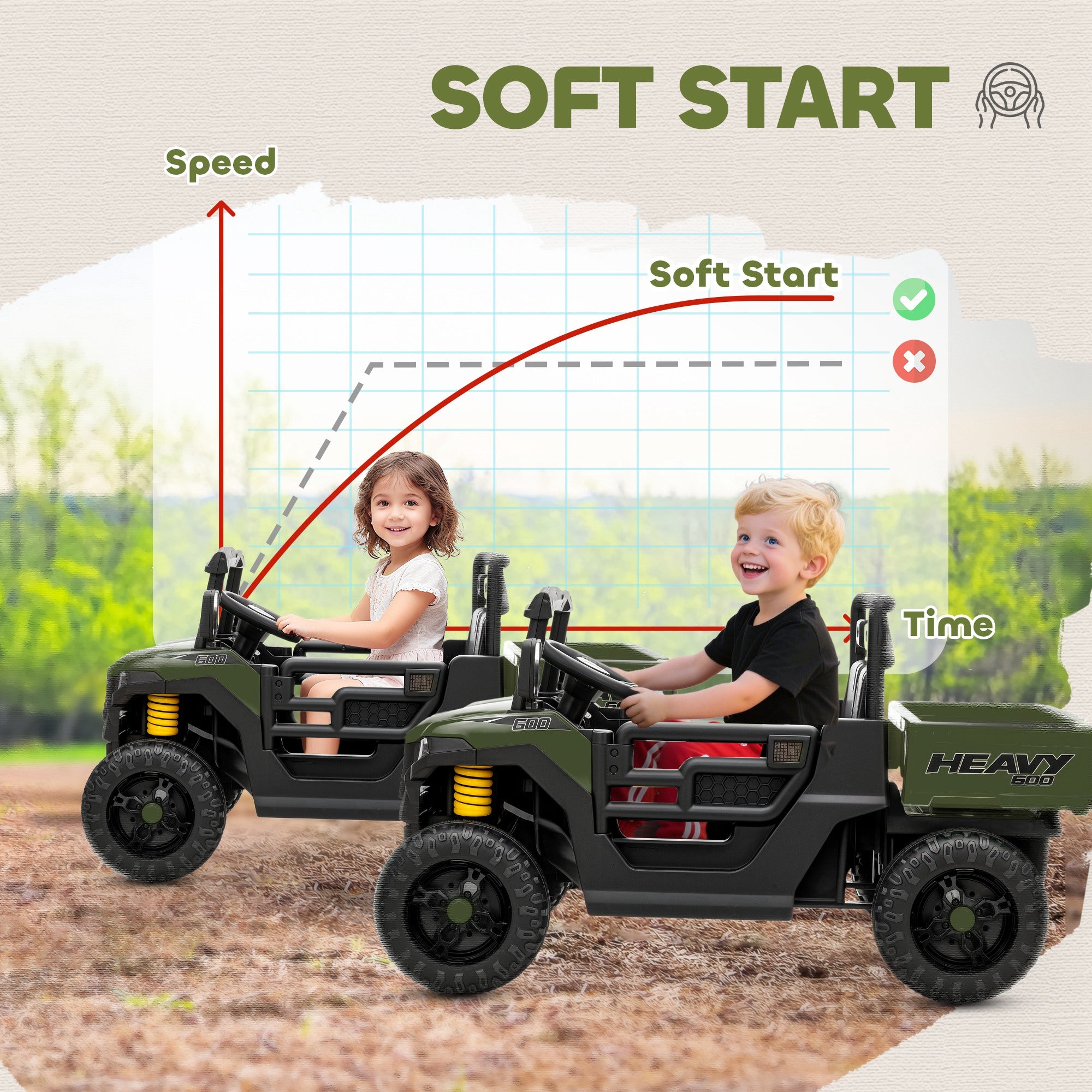 AIYAPLAY 12V Kids UTV Ride-On with Dump Bed