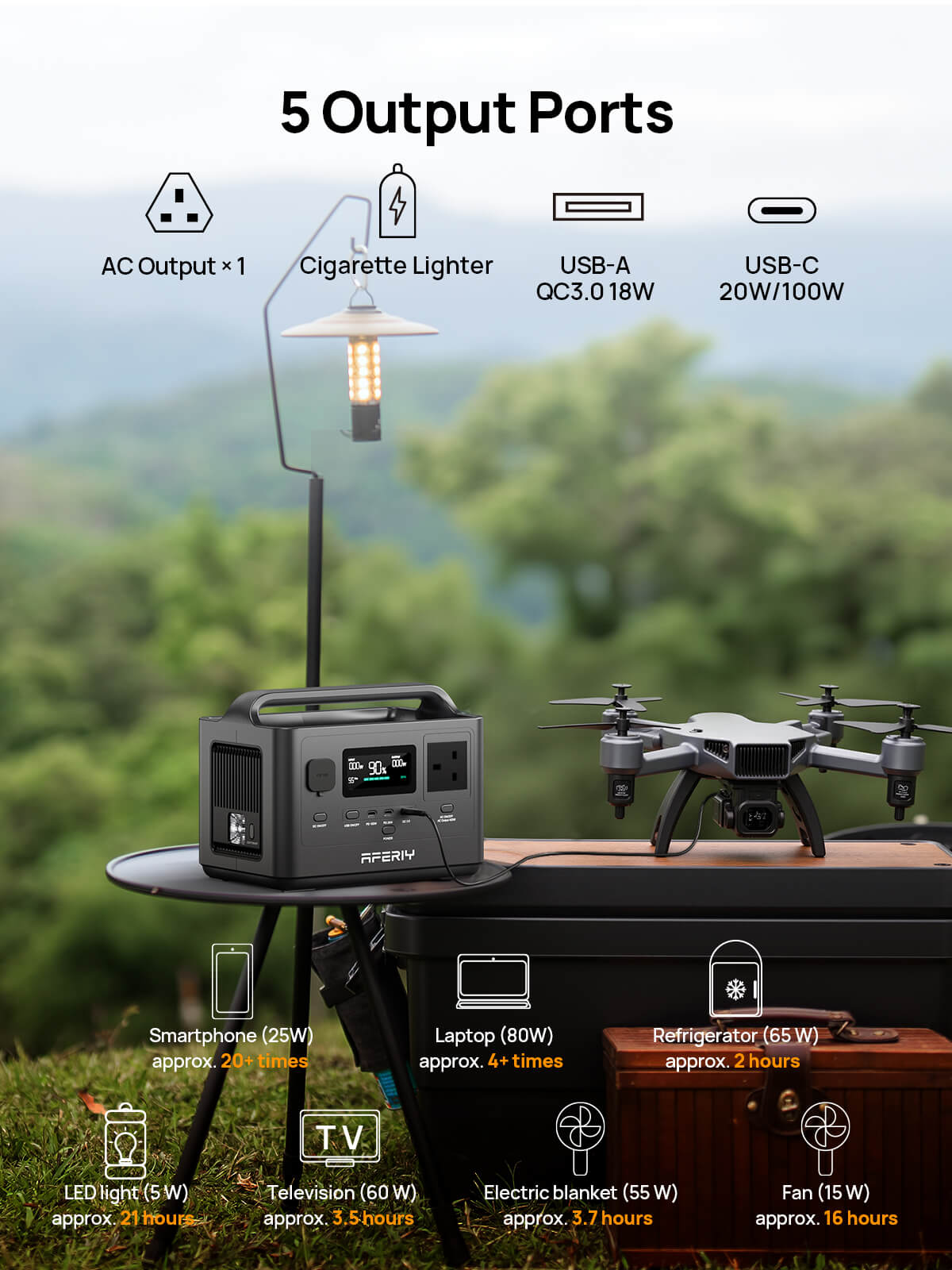 AFERIY P040 Portable Power Station 400W 256Wh product image 4