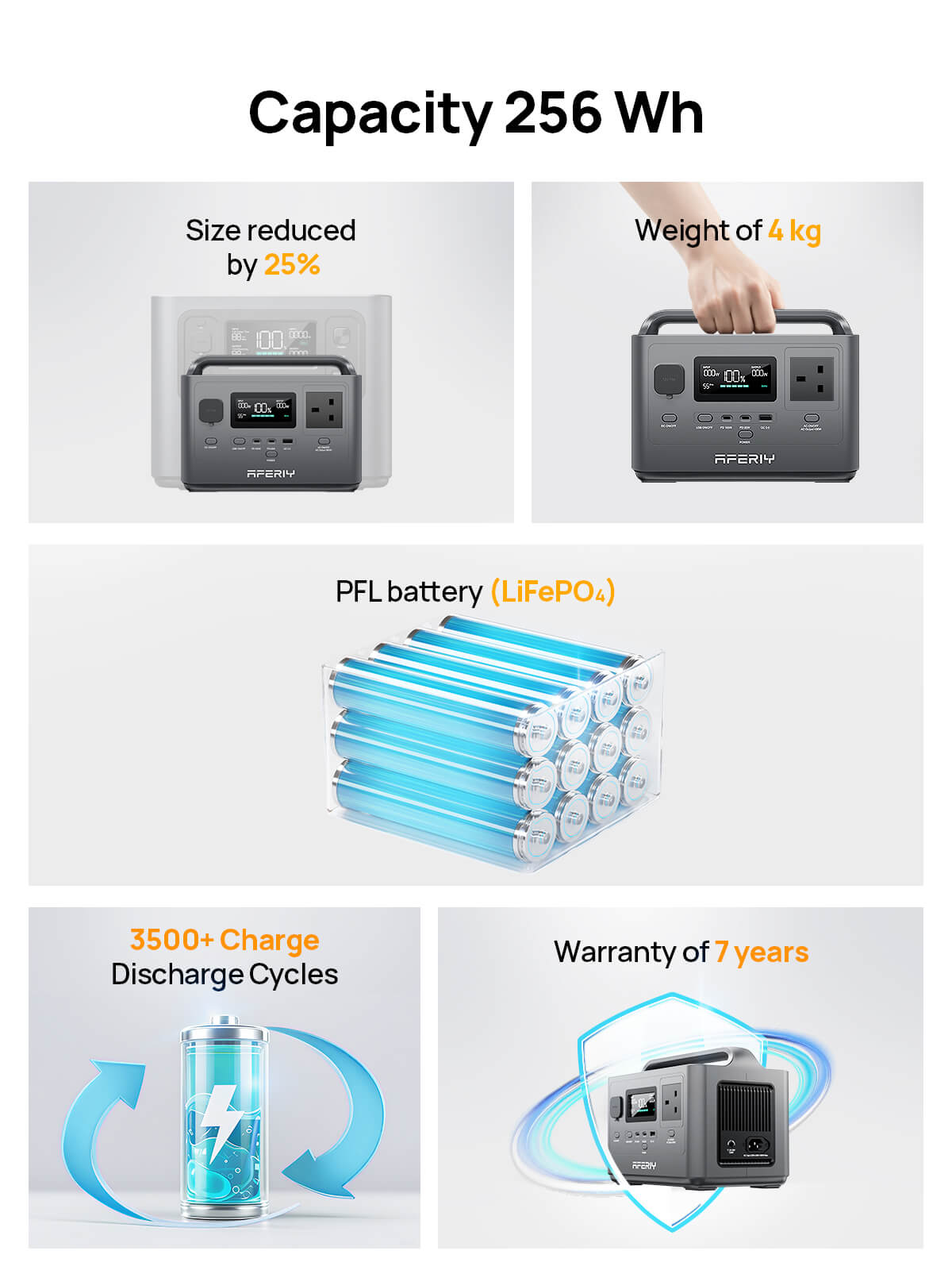 AFERIY P040 Portable Power Station 400W 256Wh product image 2