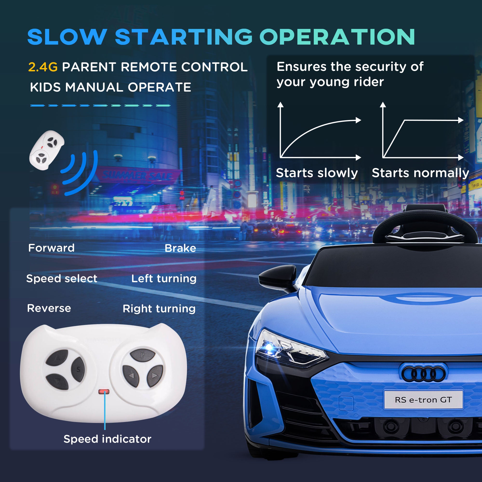 HOMCOM Audi 12V Kids Electric Ride-On Car