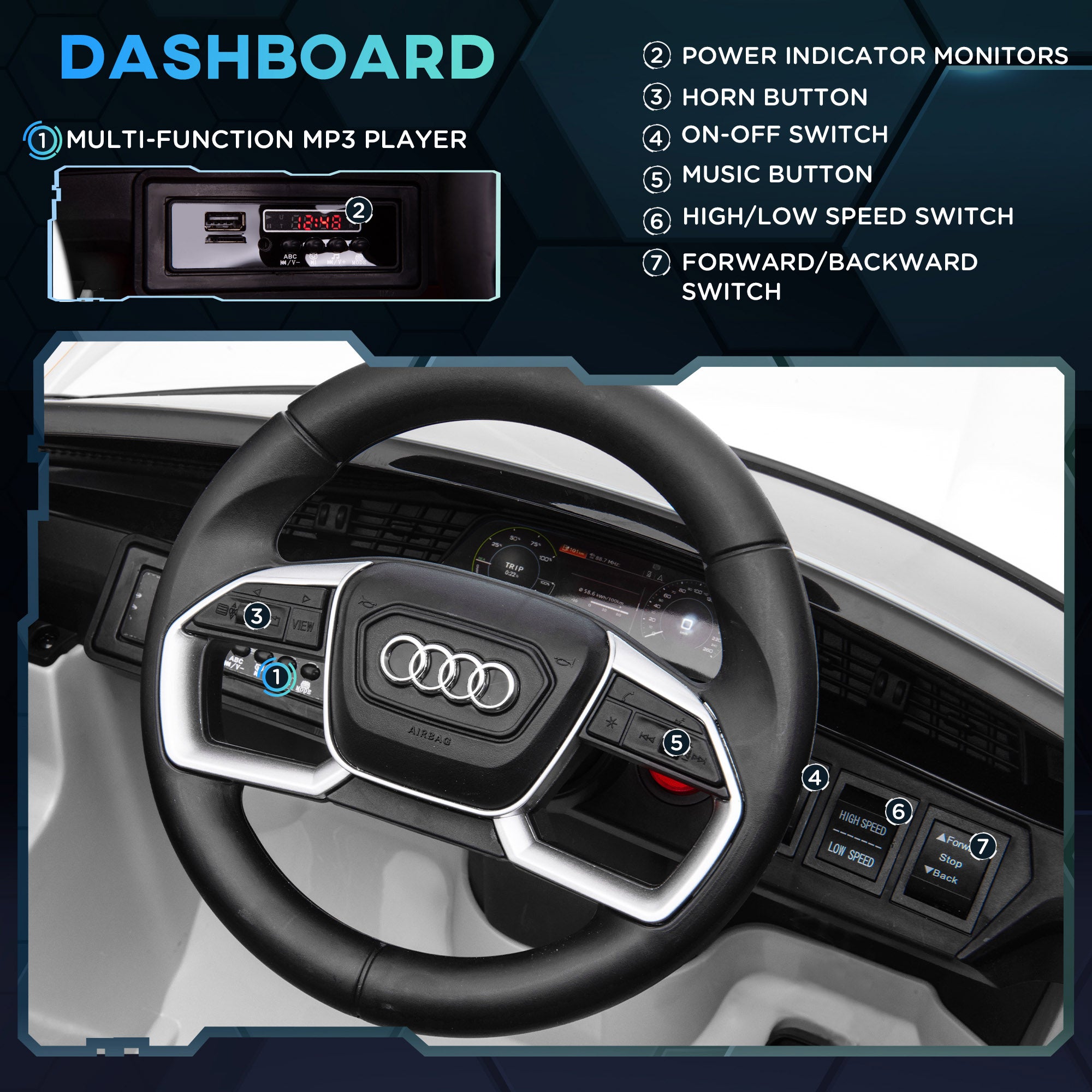 HOMCOM Audi E-tron / 12V Kids Car - White
