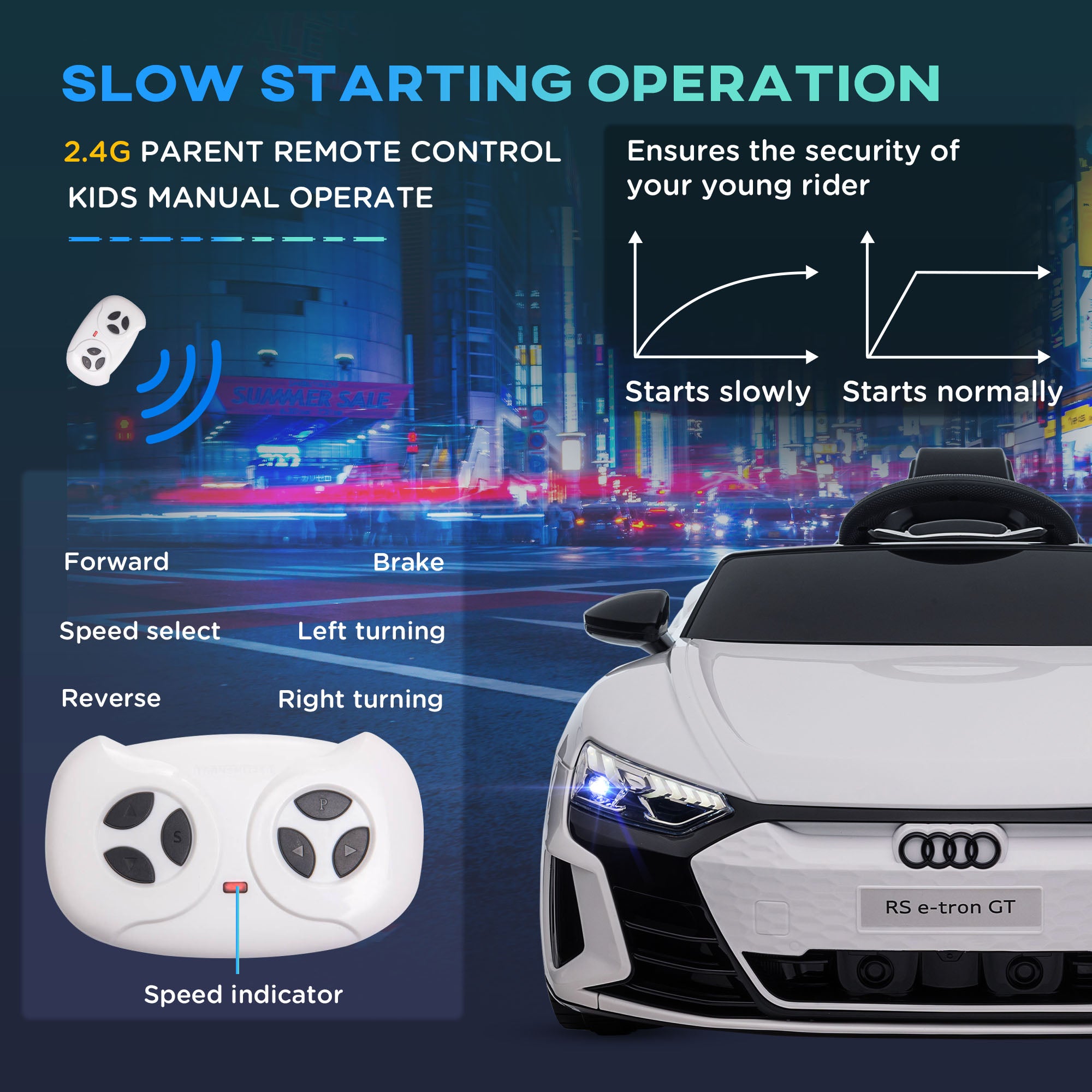 HOMCOM Audi 12V Kids Electric Ride-On Car