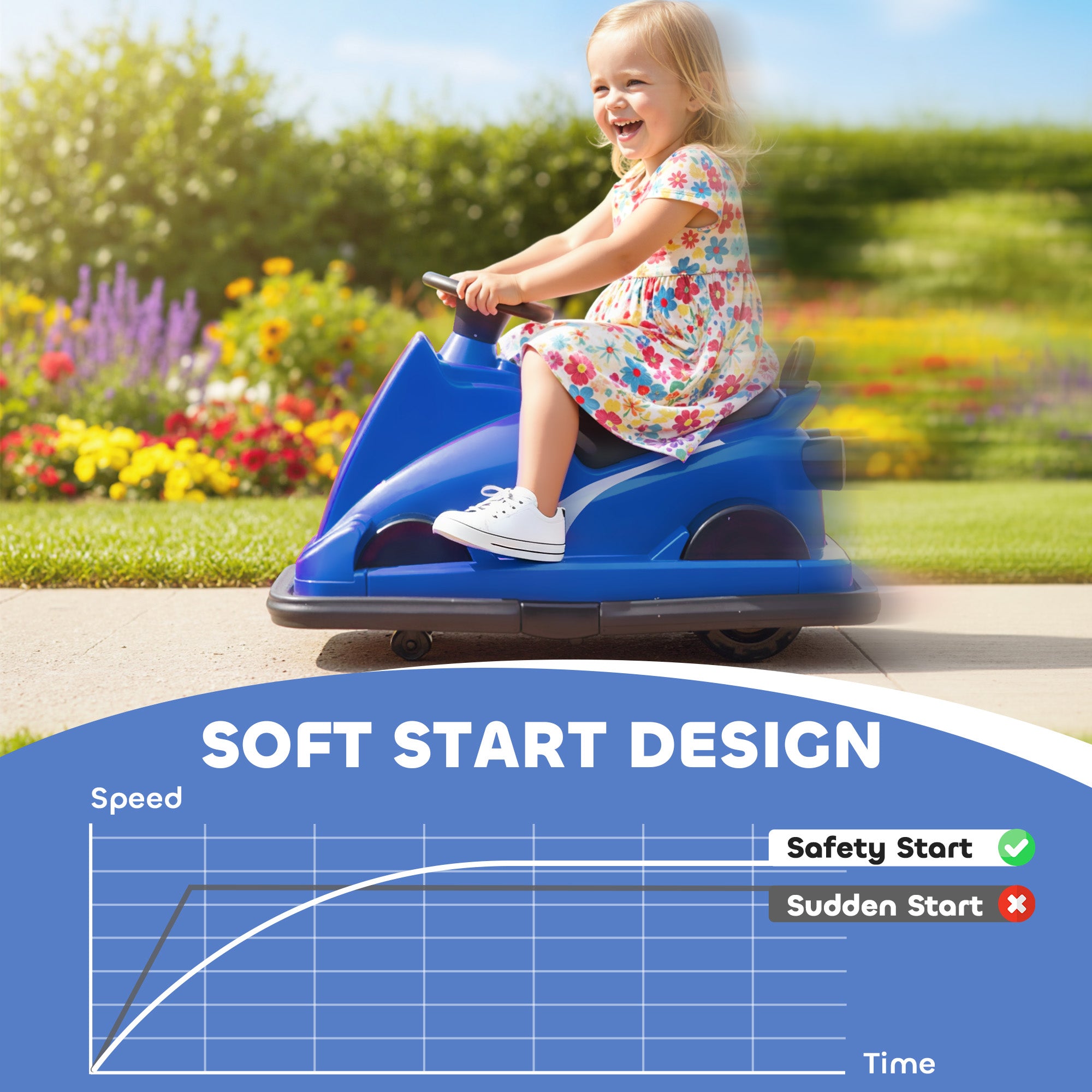 AIYAPLAY Kids 360° Bumper Car - Blue
